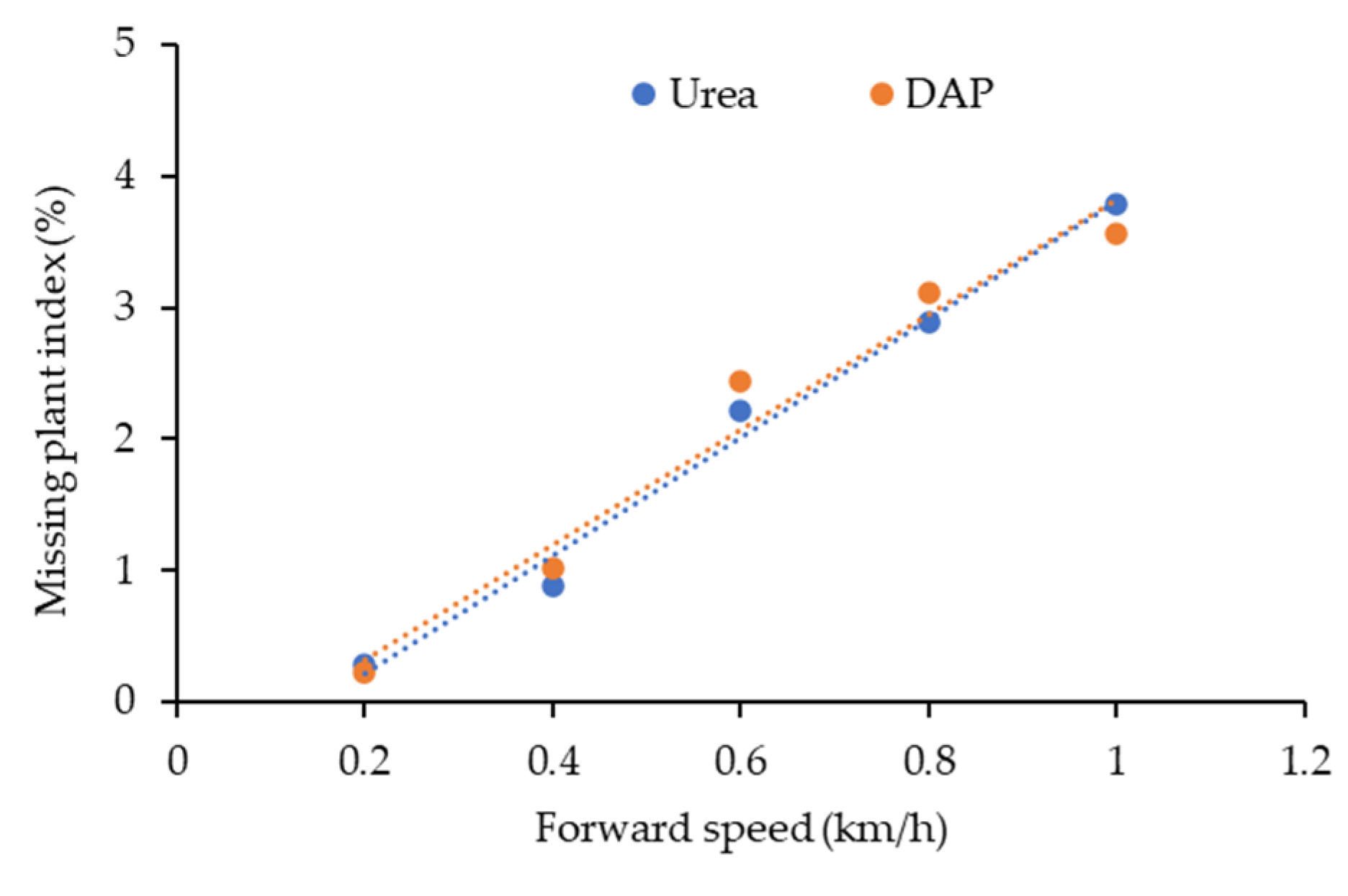 Automation 06 00053 g017