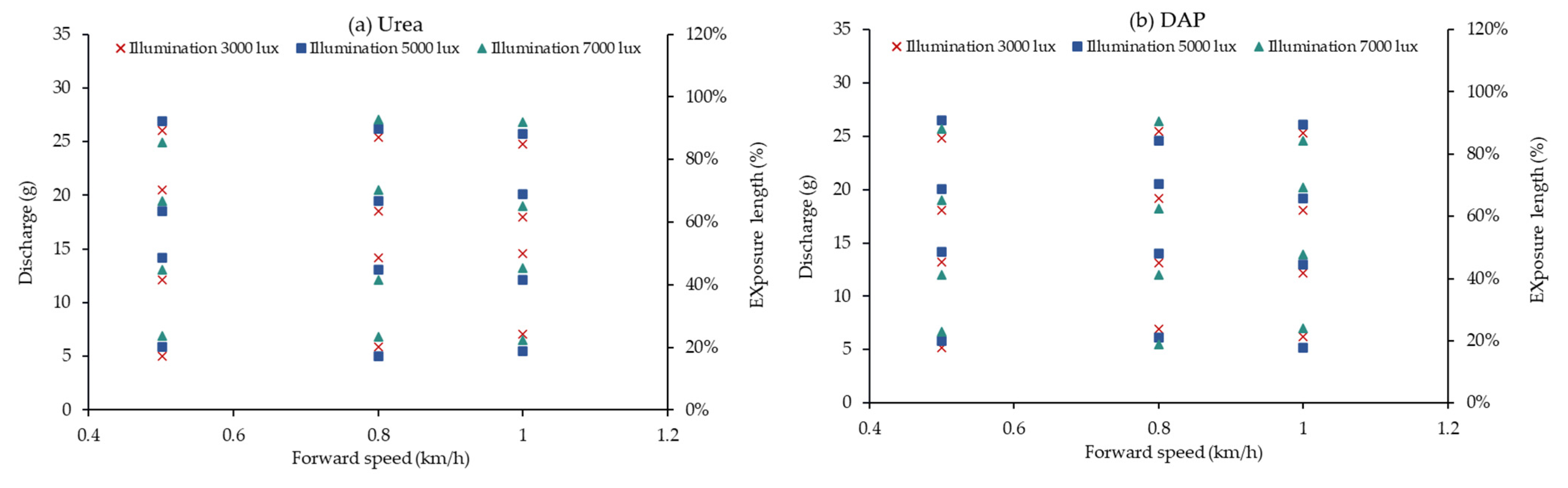 Automation 06 00053 g018
