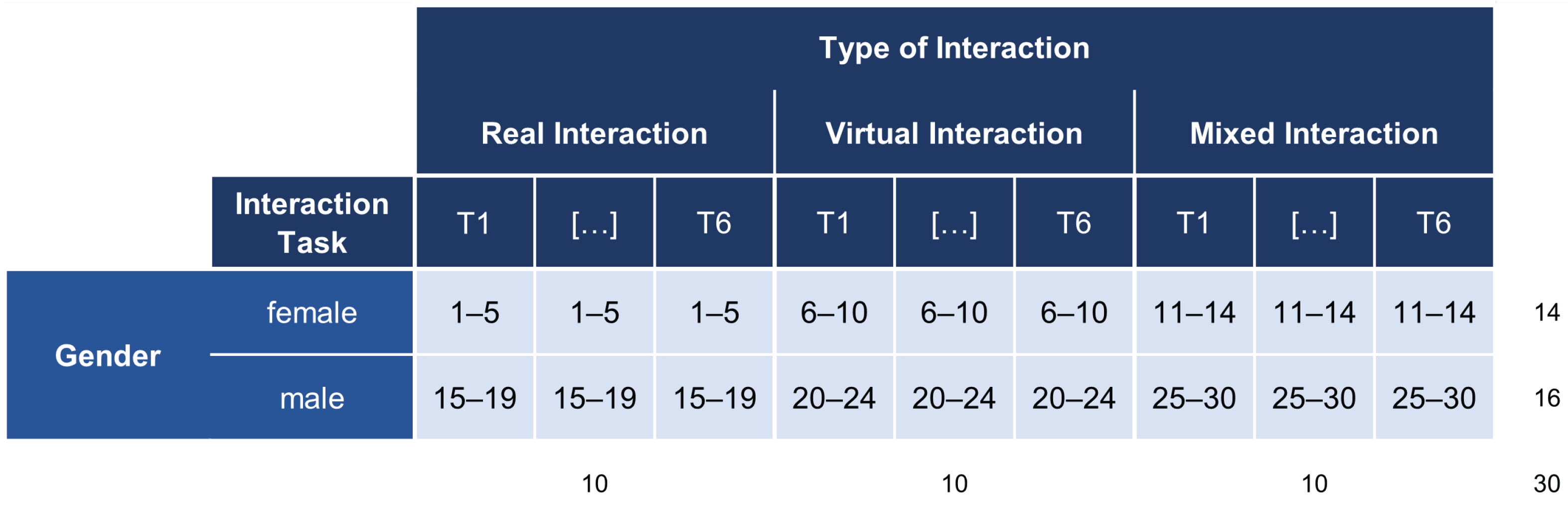 Automation 06 00058 g001