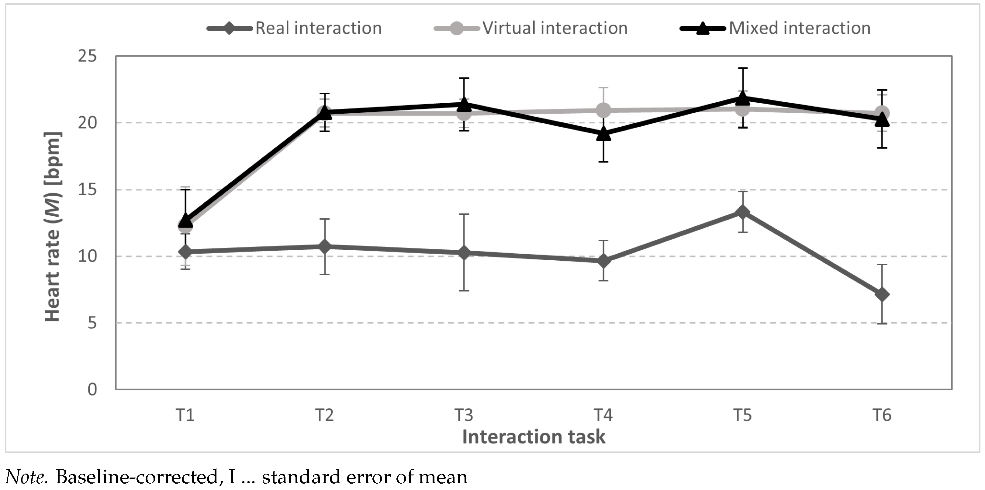 Automation 06 00058 g005