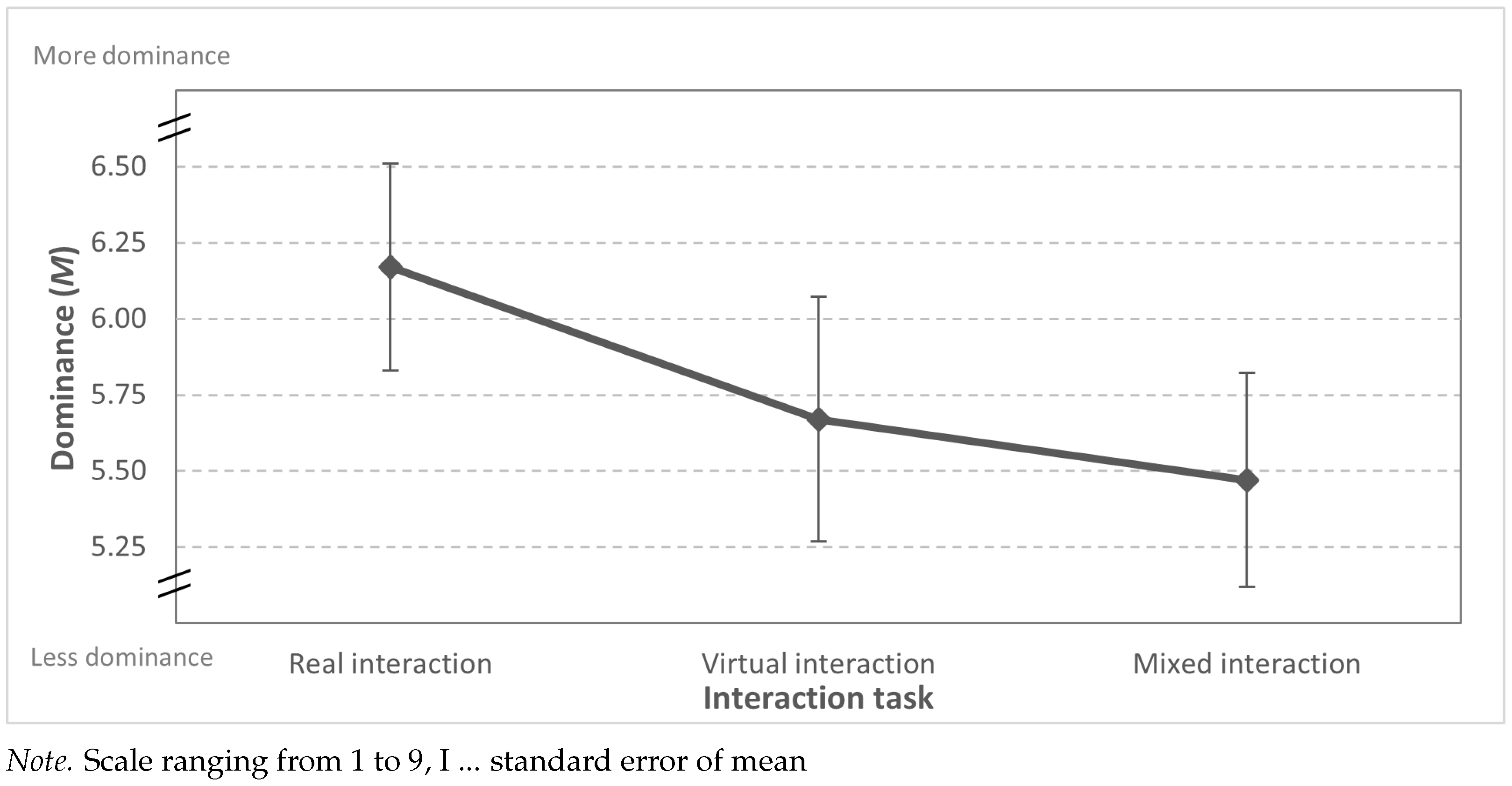 Automation 06 00058 g006