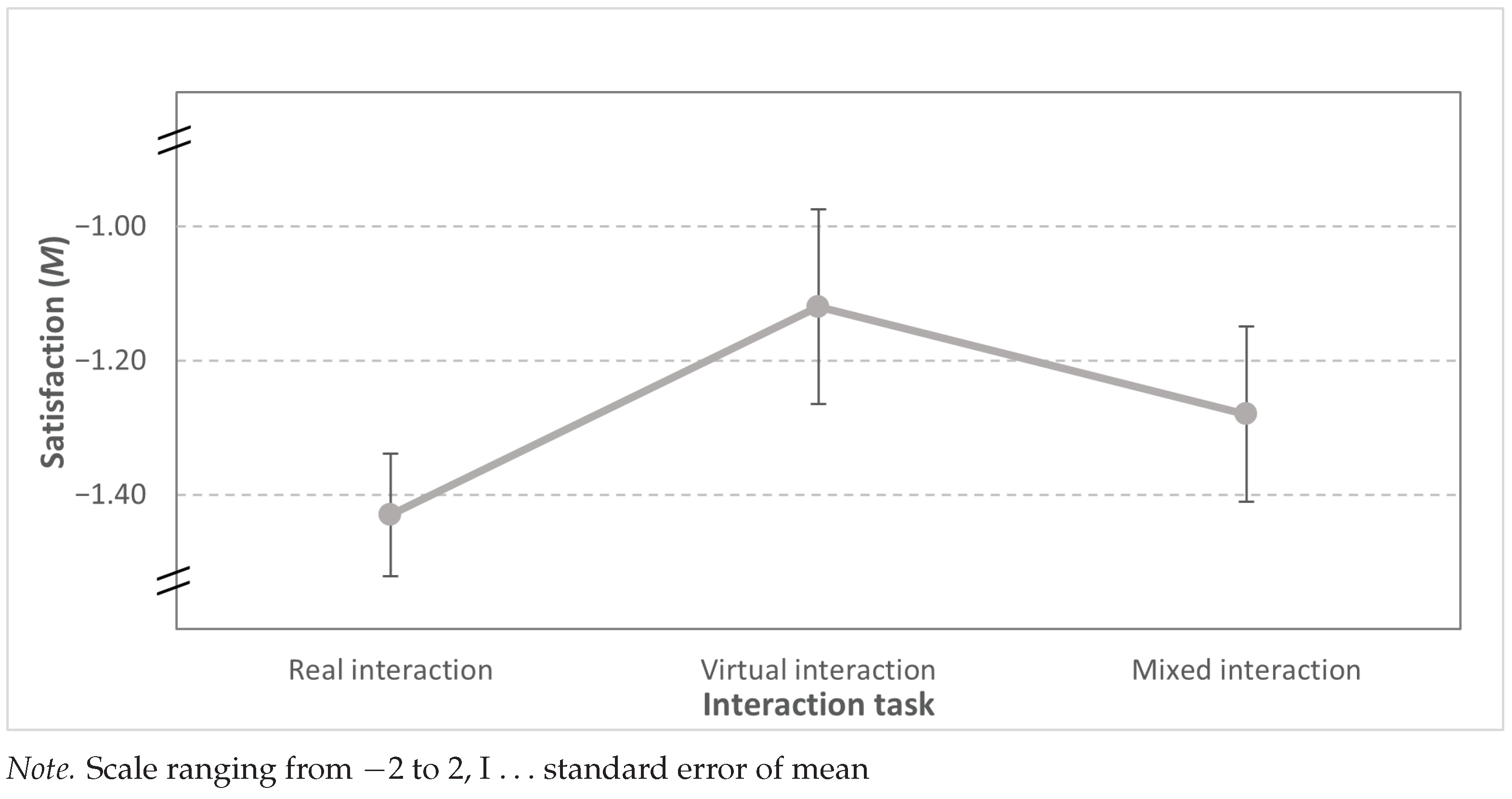 Automation 06 00058 g008