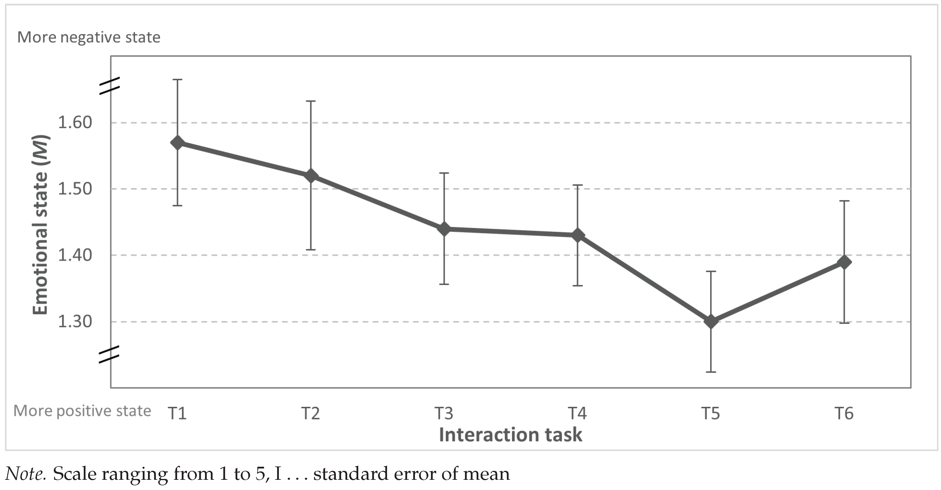 Automation 06 00058 g009