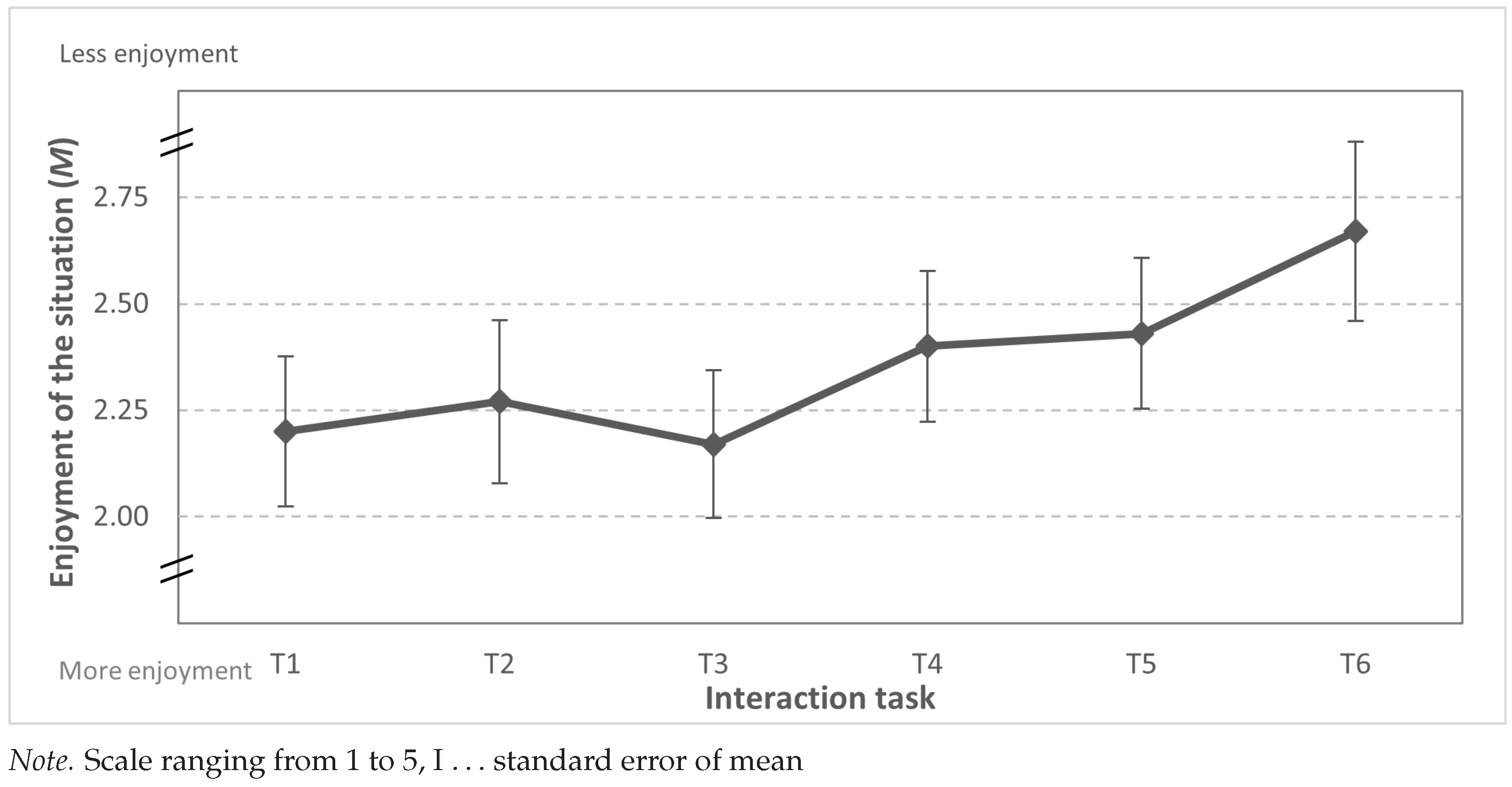 Automation 06 00058 g010