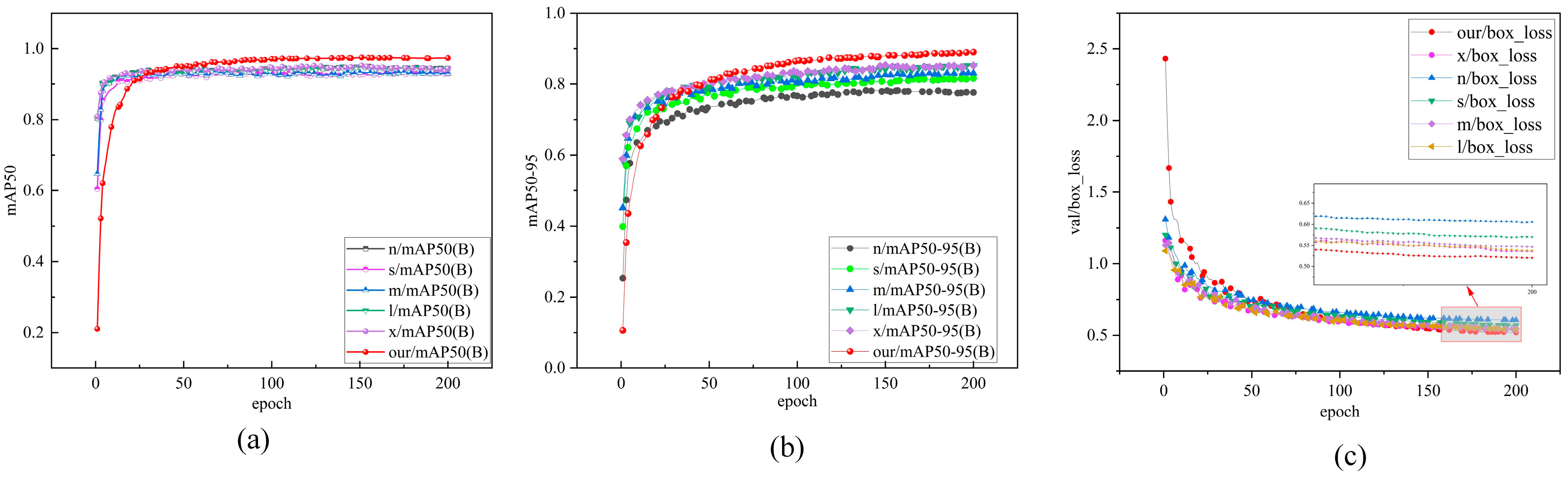 Automation 06 00070 g011