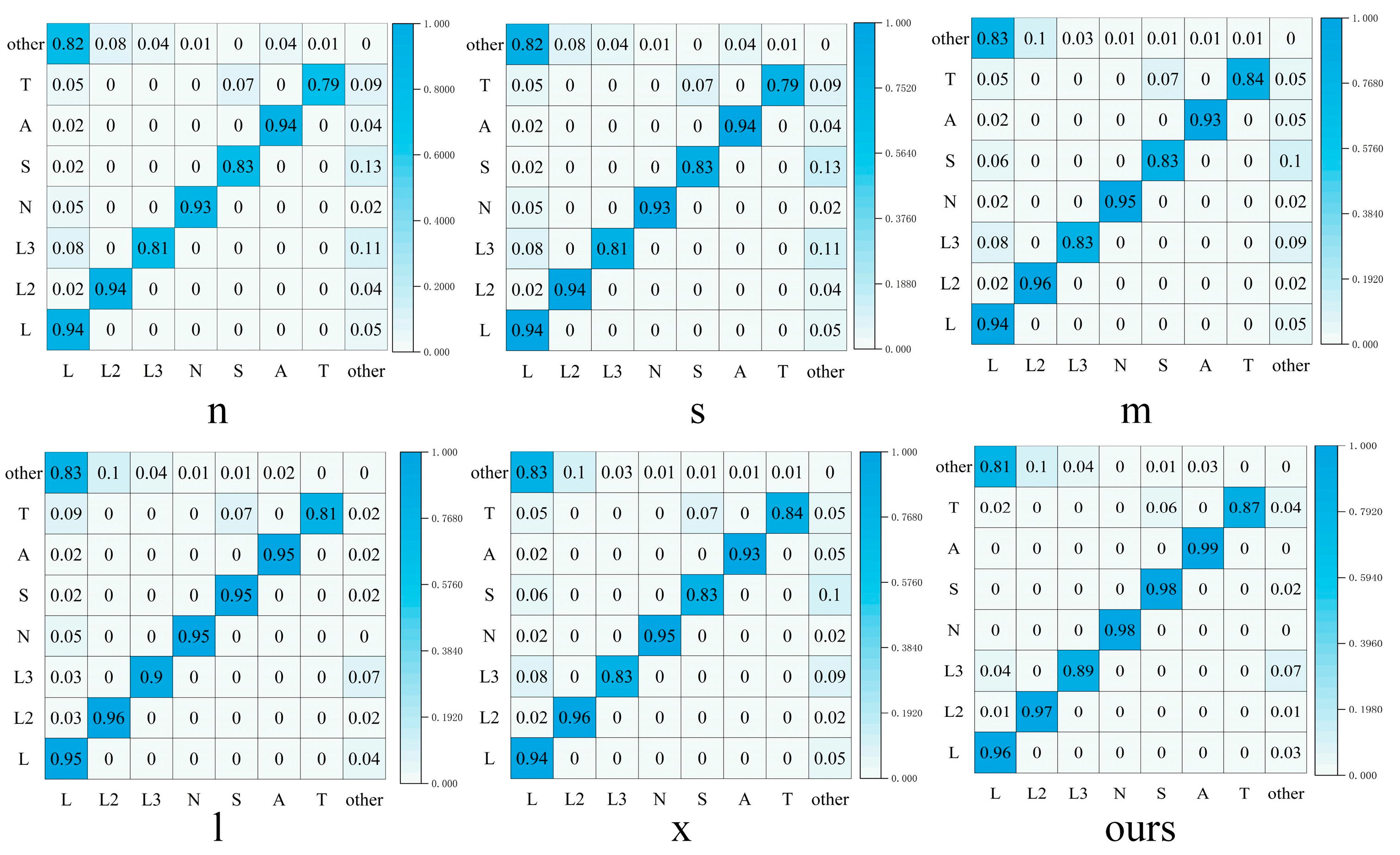 Automation 06 00070 g012
