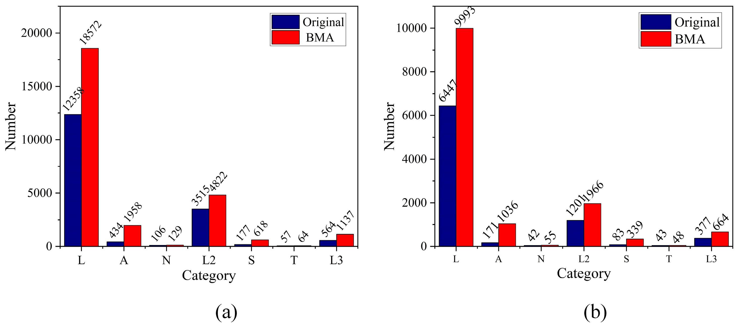 Automation 06 00070 g013