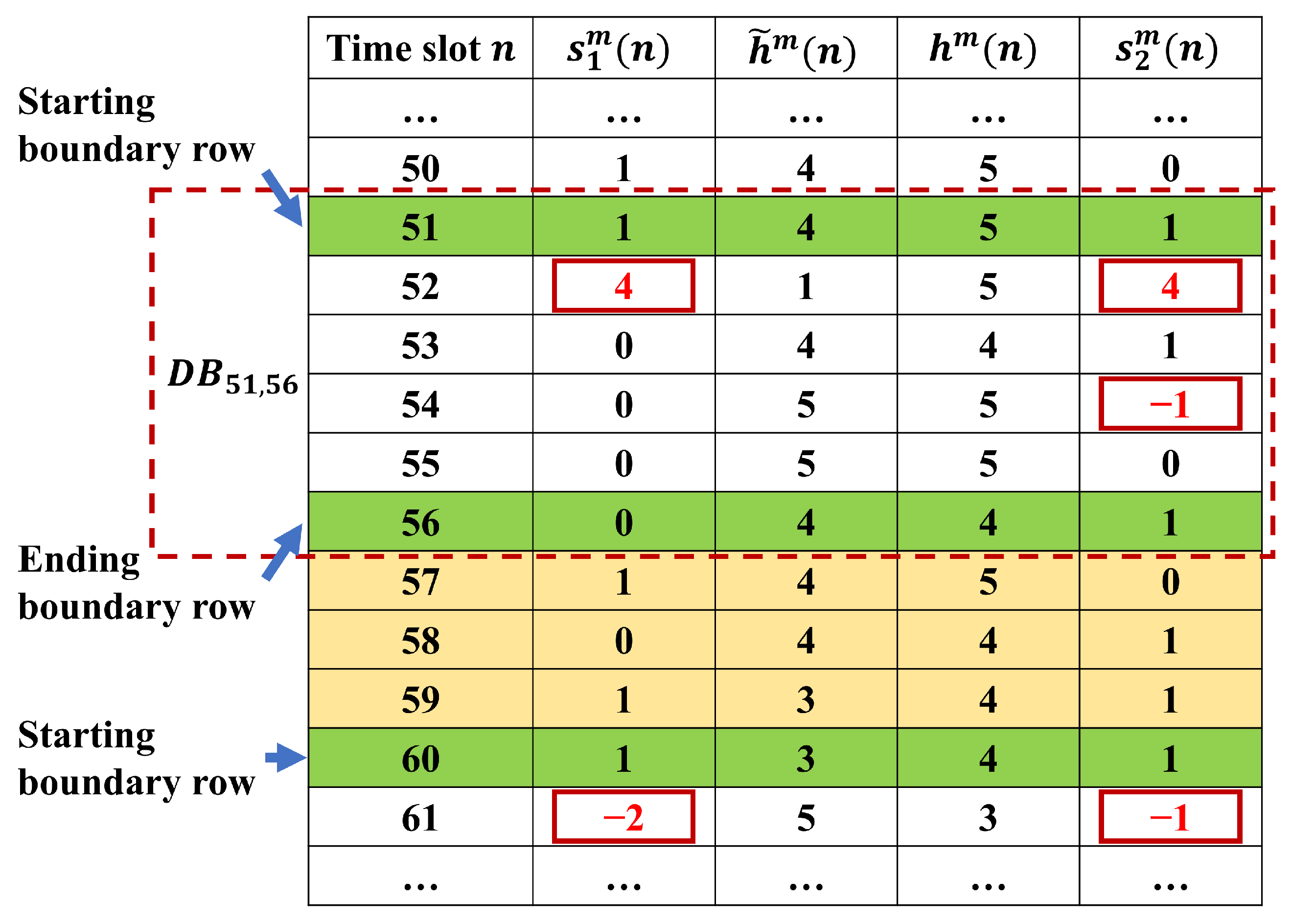 Automation 06 00078 g003