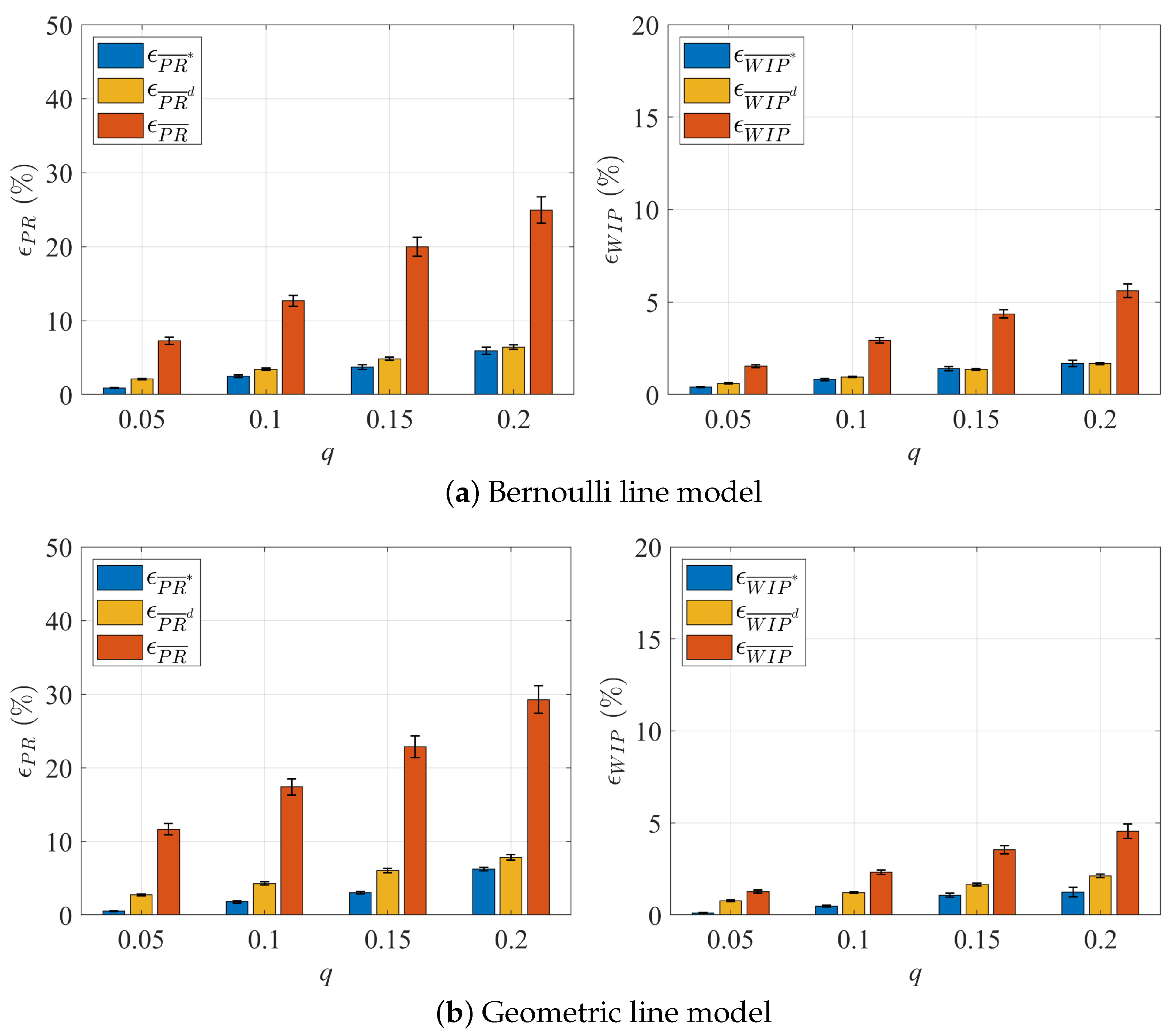 Automation 06 00078 g008