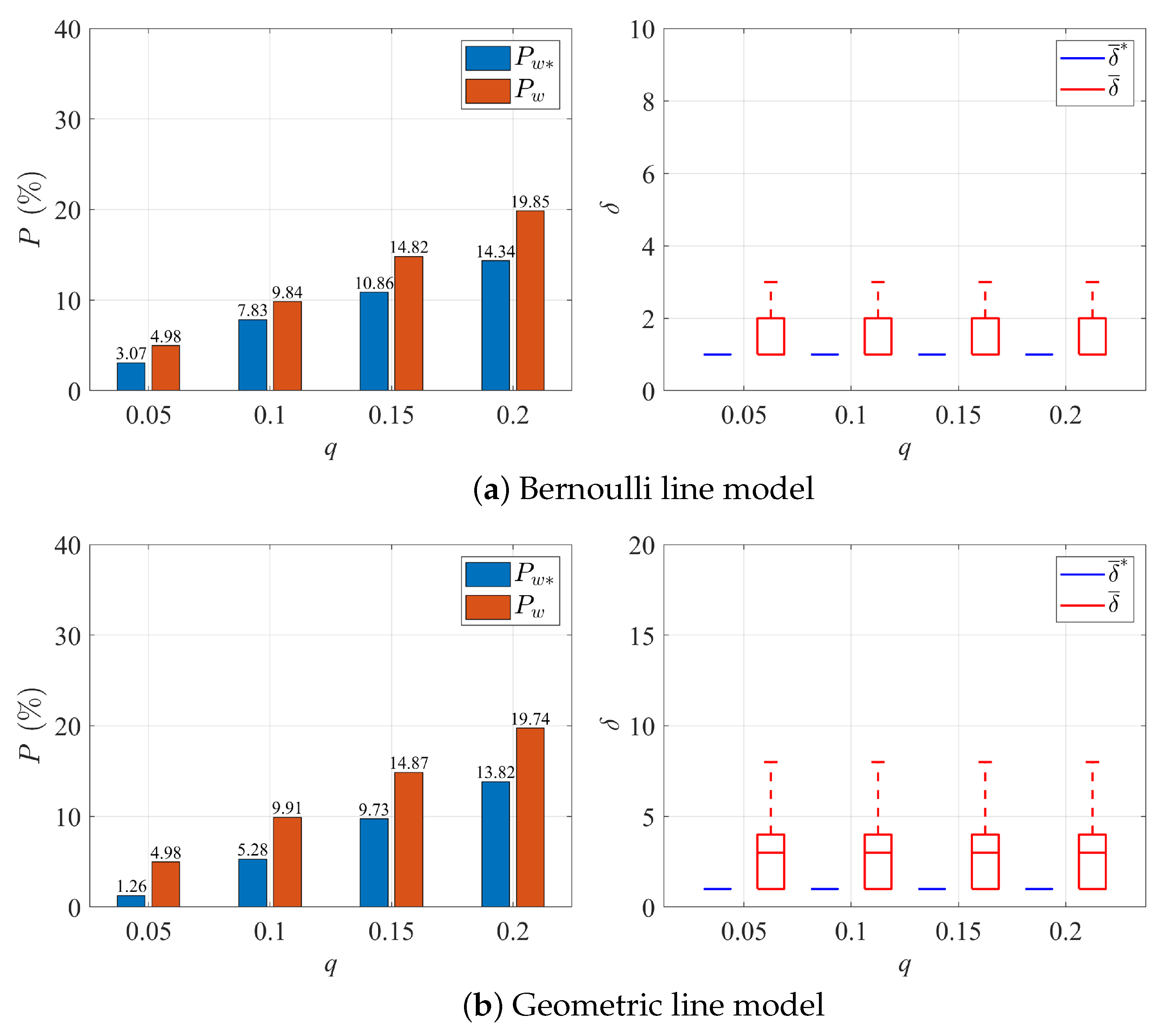 Automation 06 00078 g011