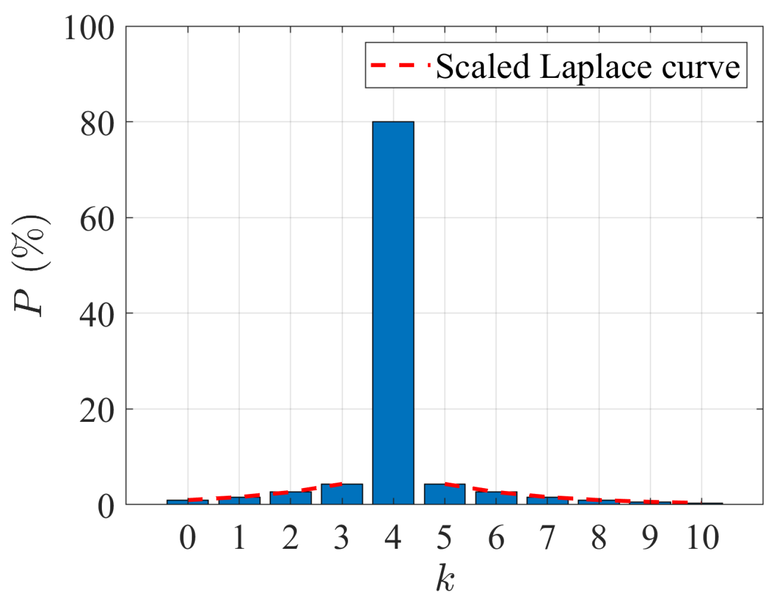 Automation 06 00078 g0a2