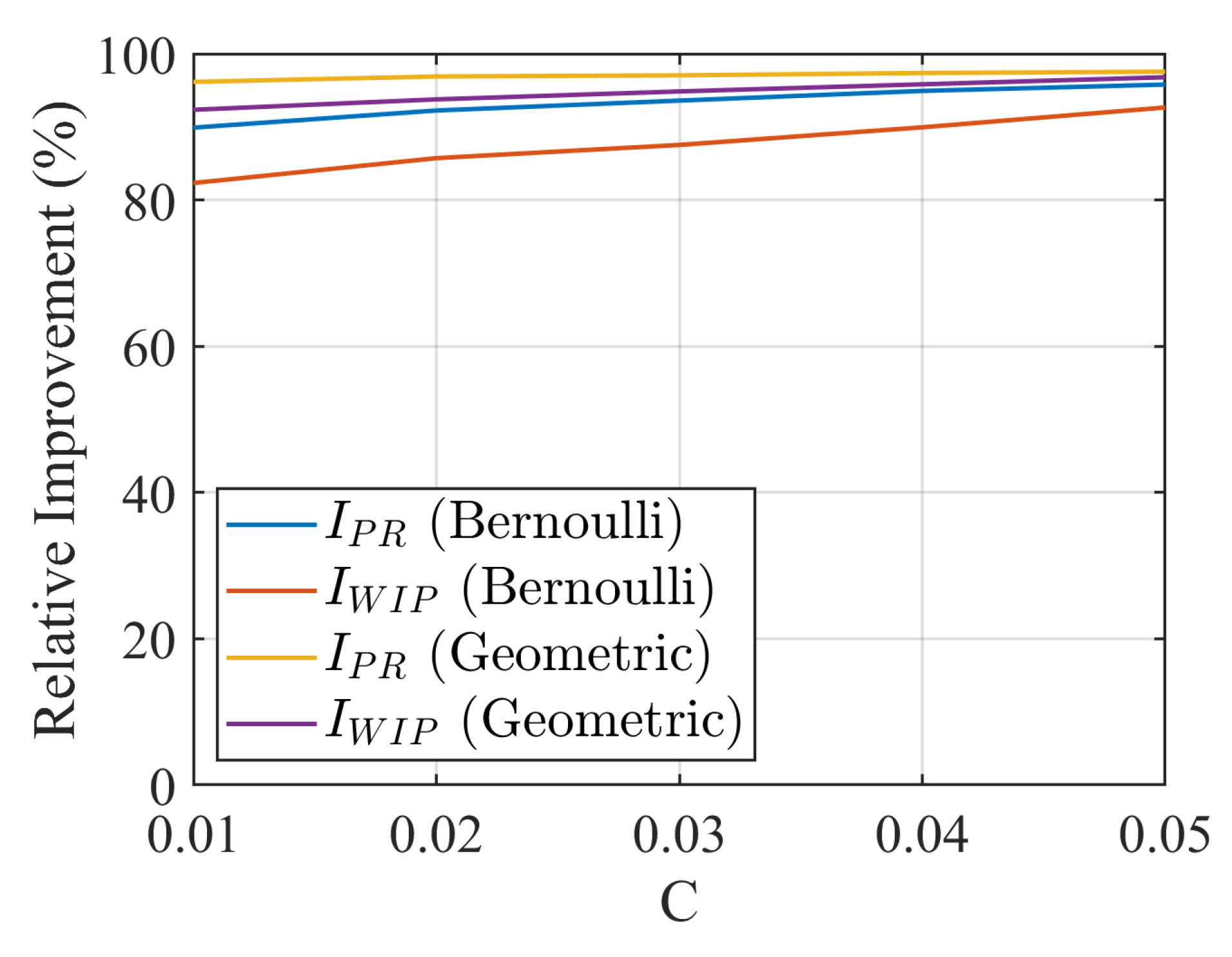 Automation 06 00078 g0a3