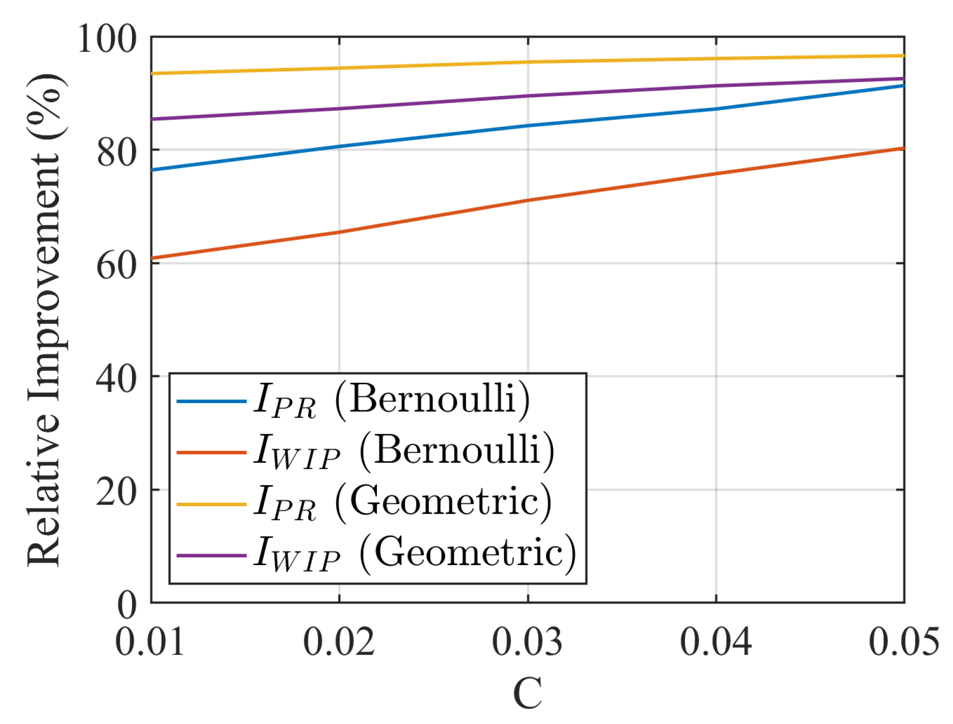 Automation 06 00078 g0a4