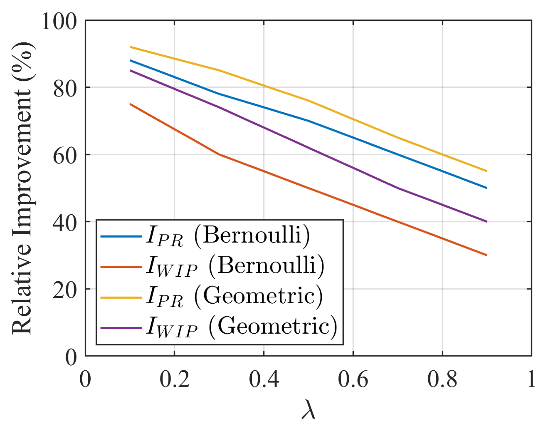 Automation 06 00078 g0a5
