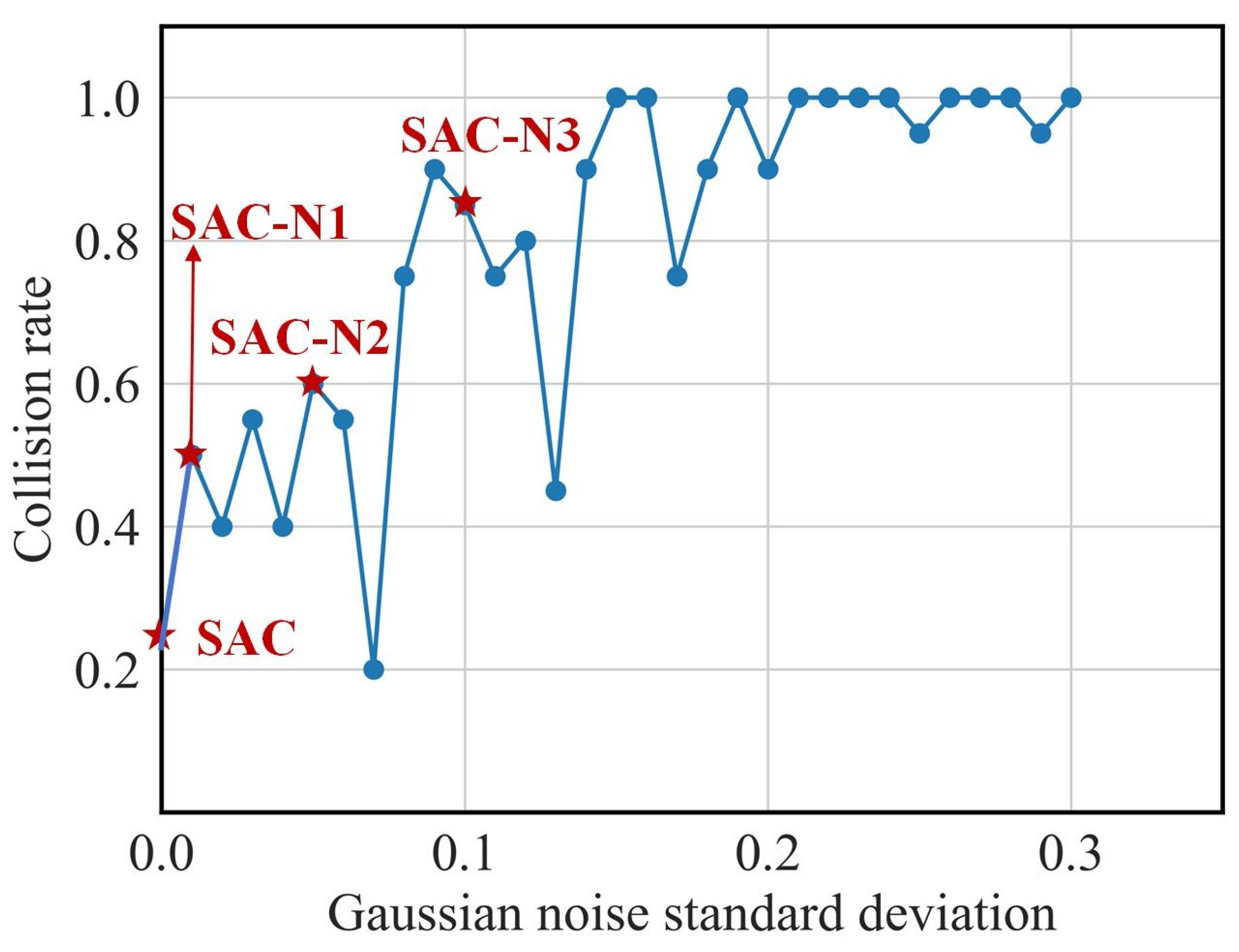 Automation 06 00085 g006