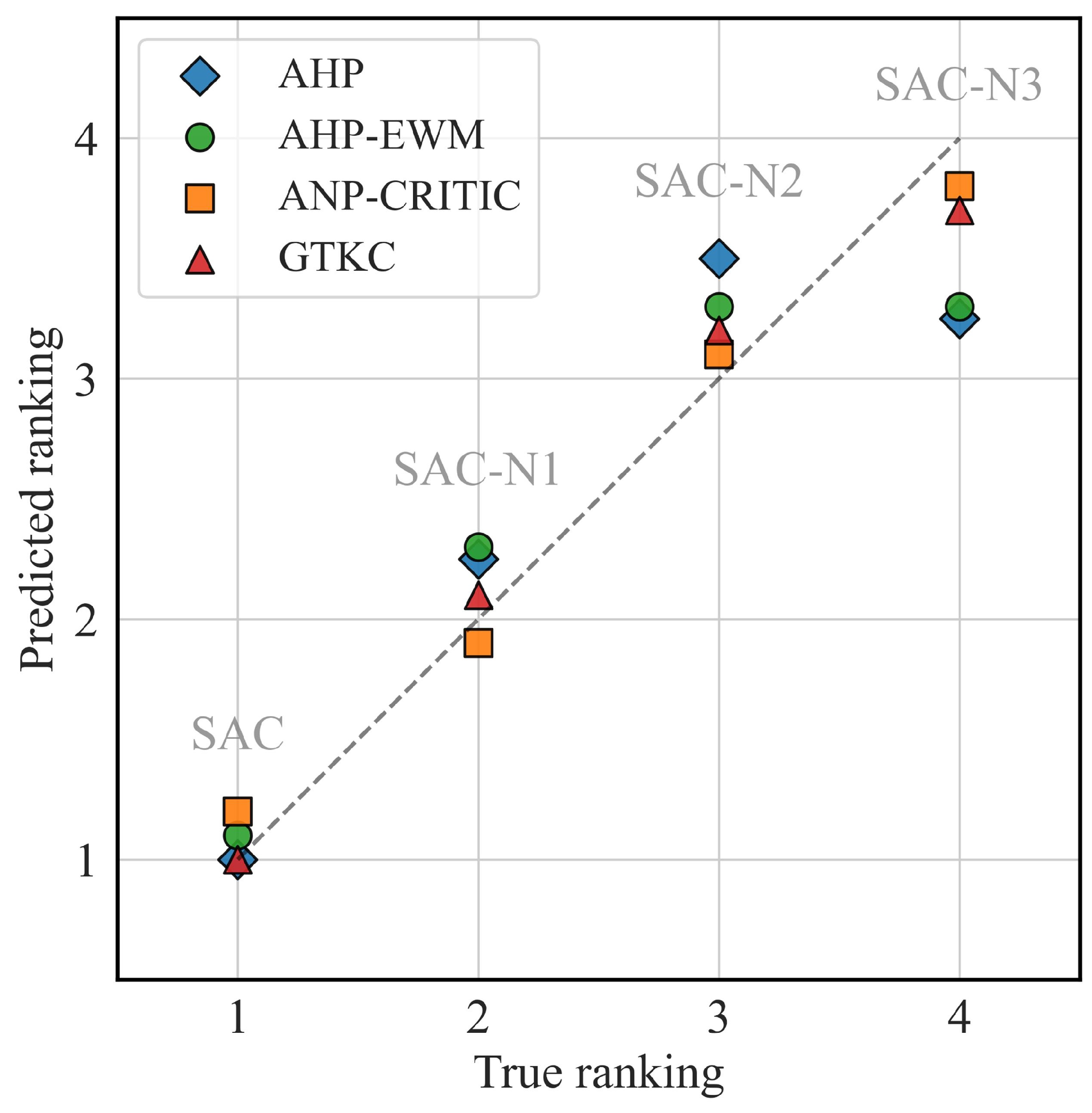 Automation 06 00085 g008