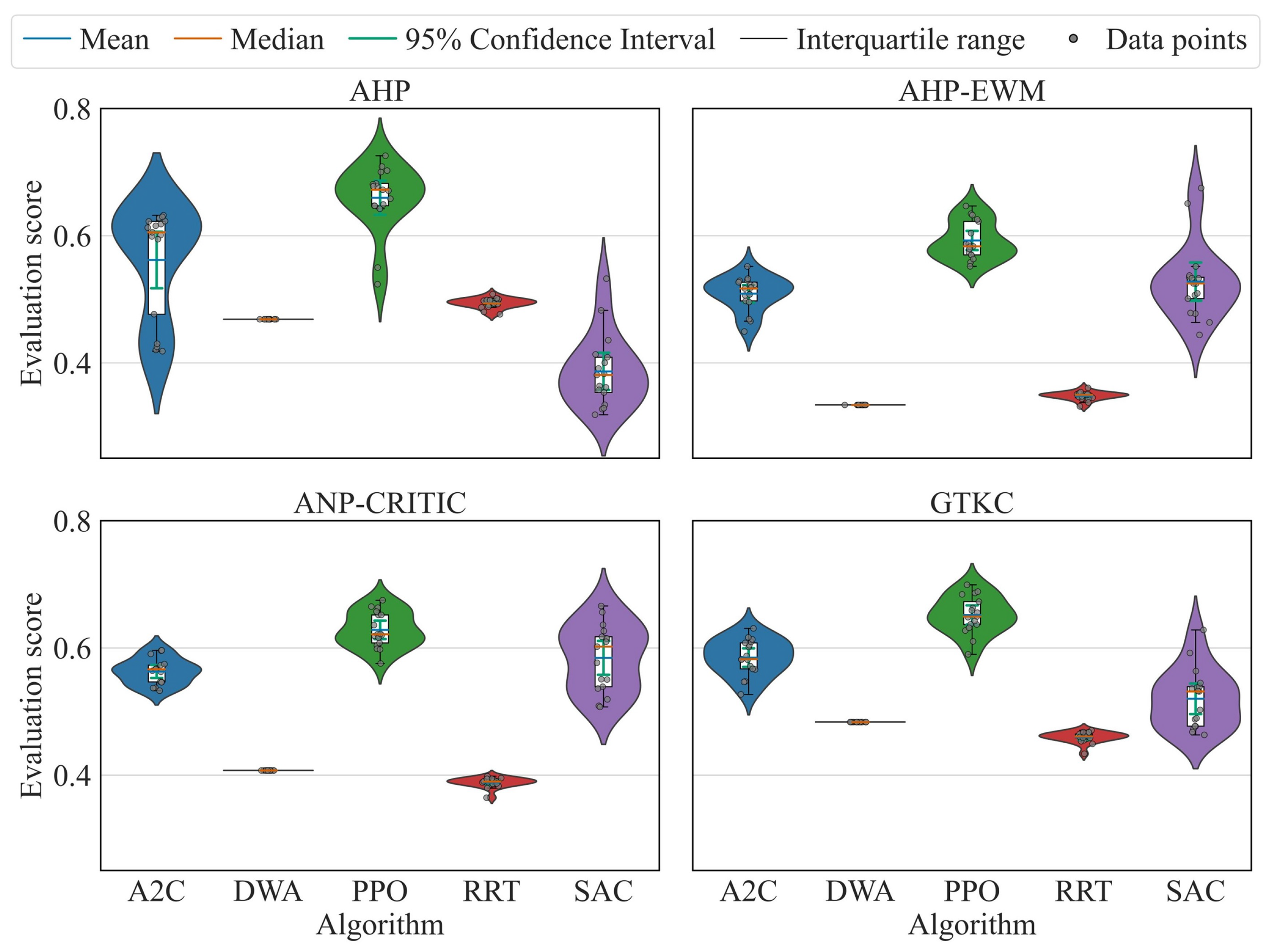 Automation 06 00085 g009