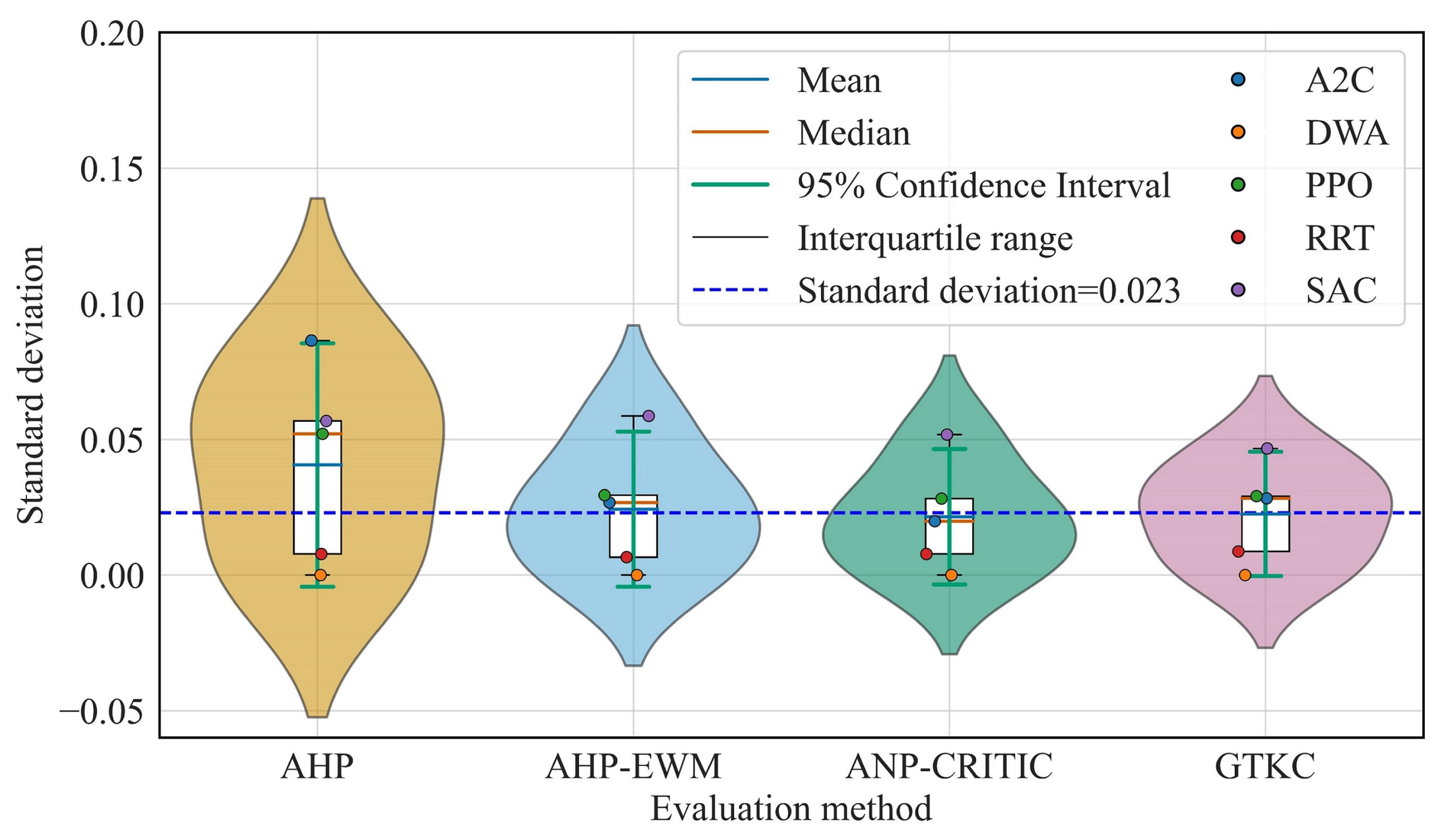 Automation 06 00085 g010