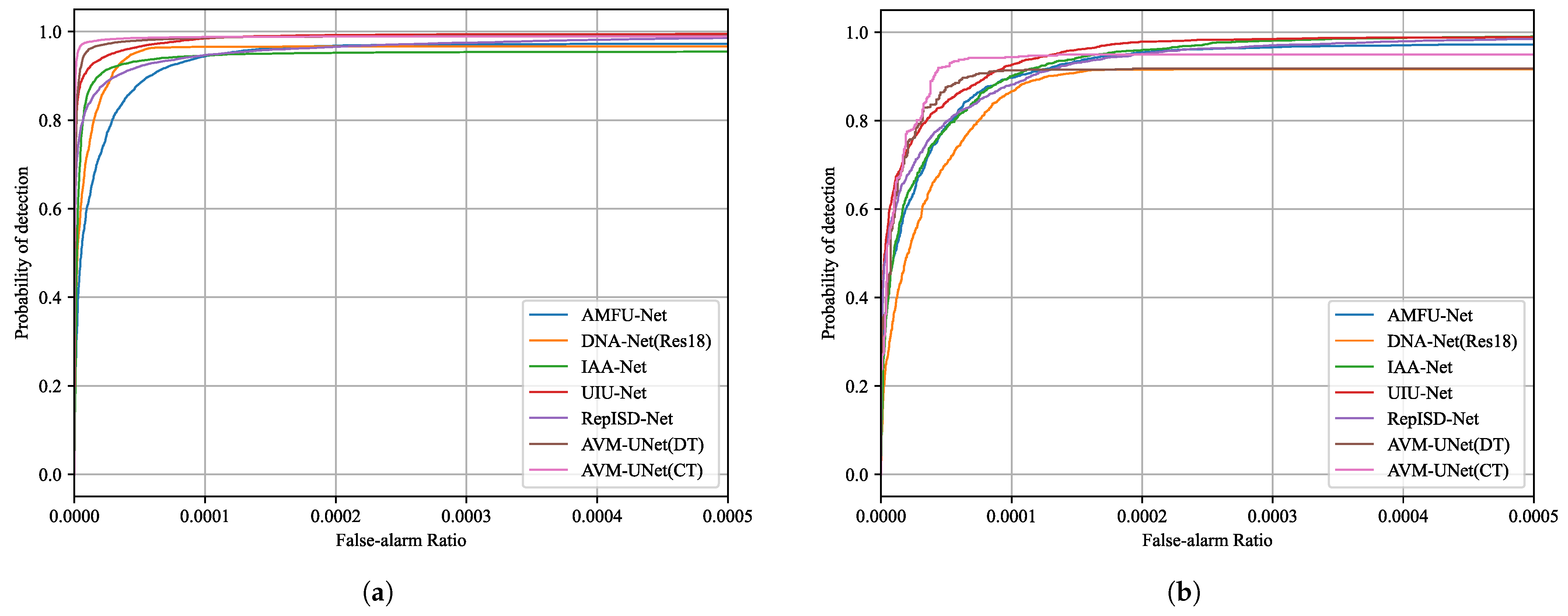 Automation 06 00086 g008