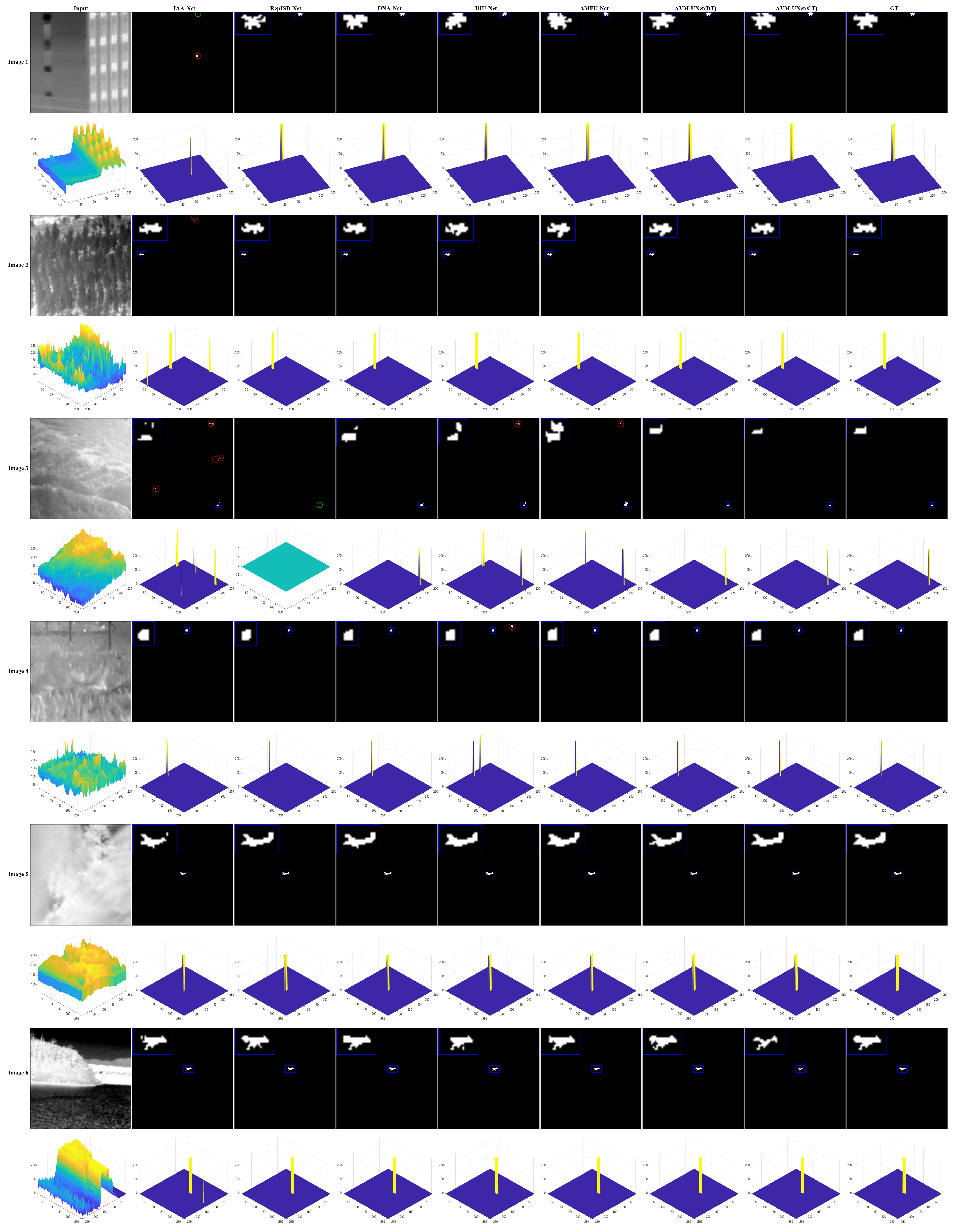 Automation 06 00086 g009