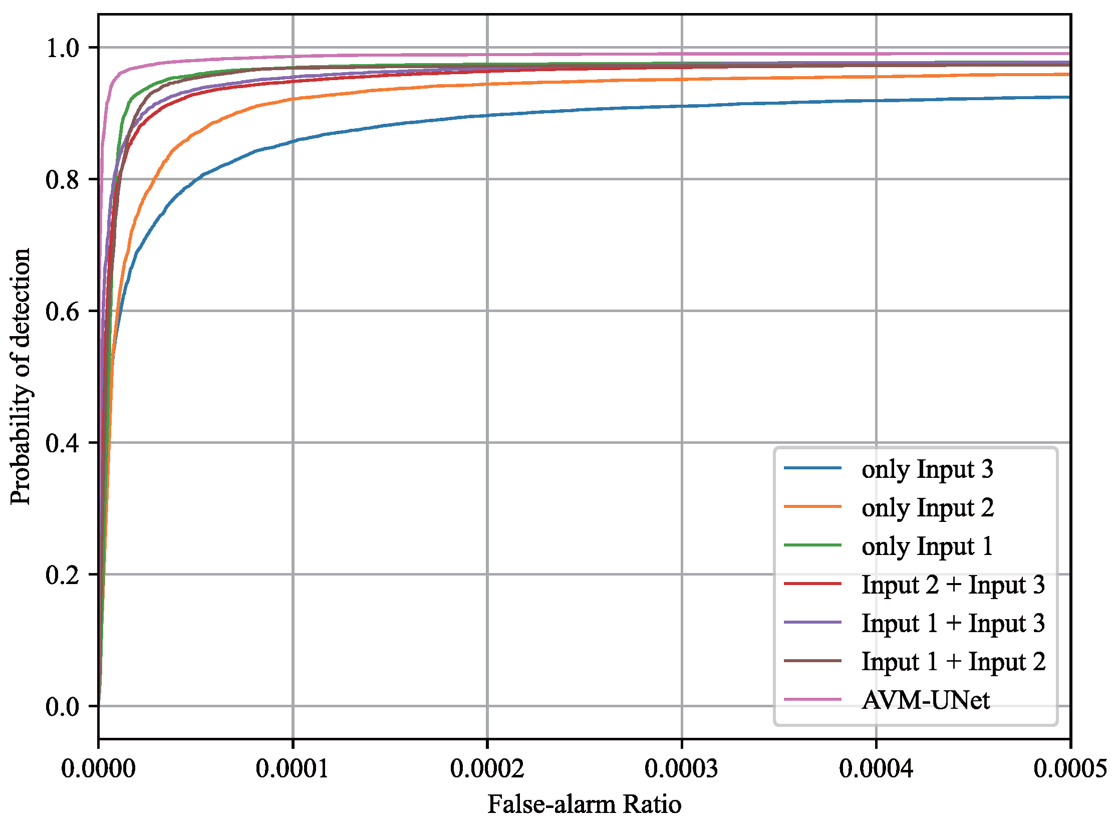 Automation 06 00086 g013