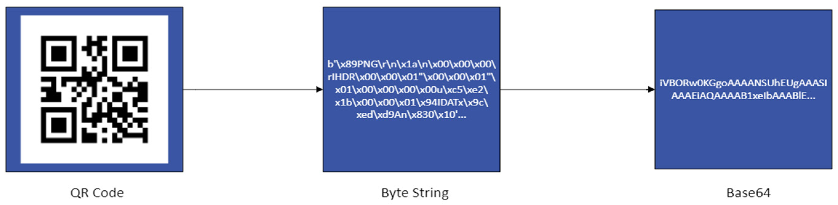 Automation 06 00087 g002