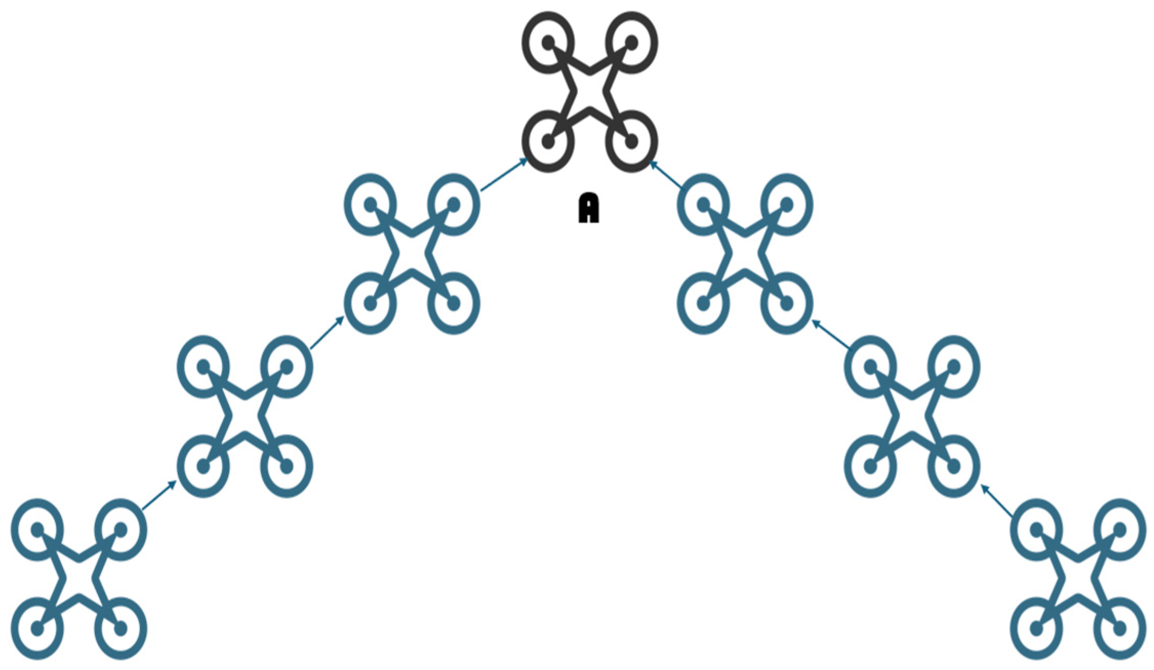 Automation 06 00087 g003