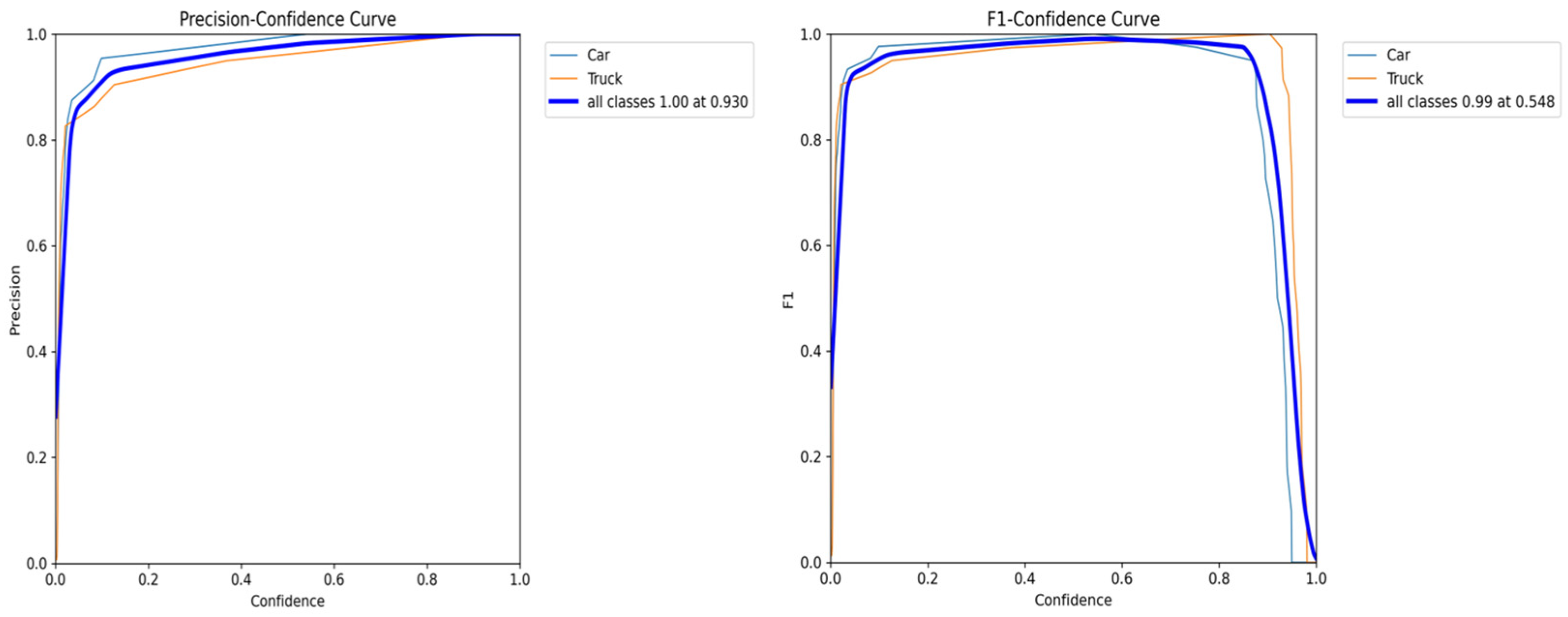 Automation 06 00087 g008