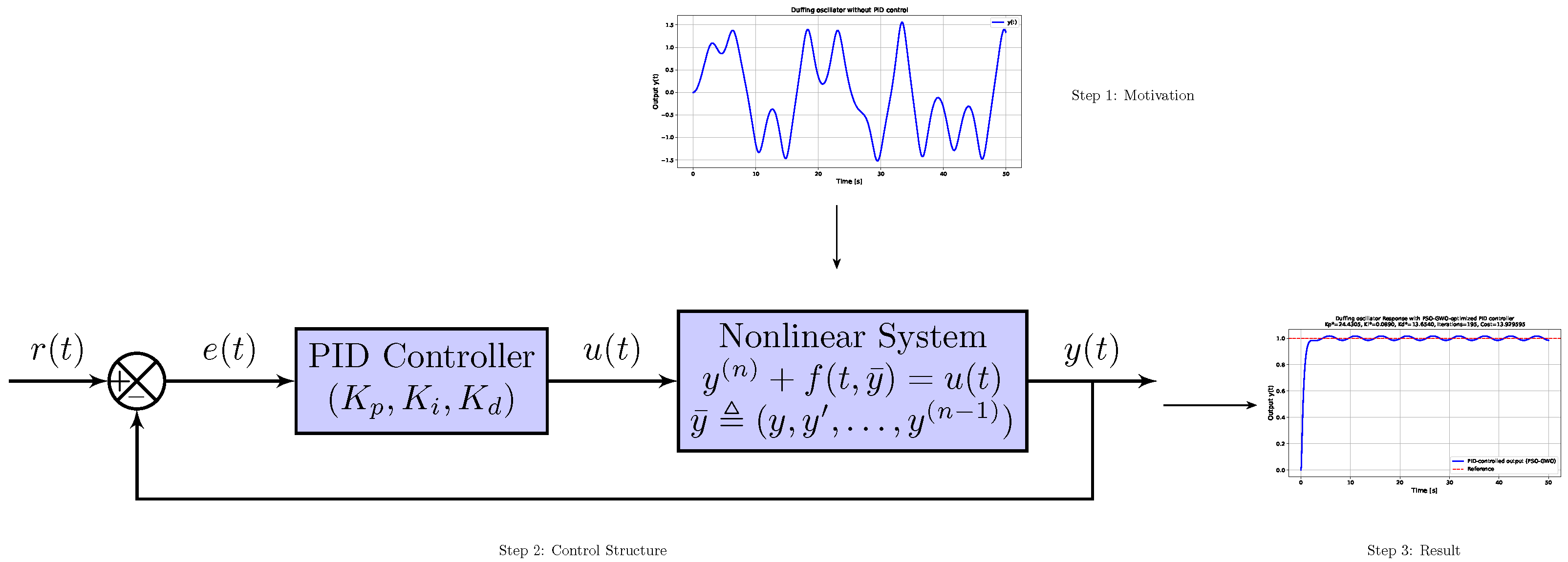Automation 06 00089 g007 Automation 06 00089 g007