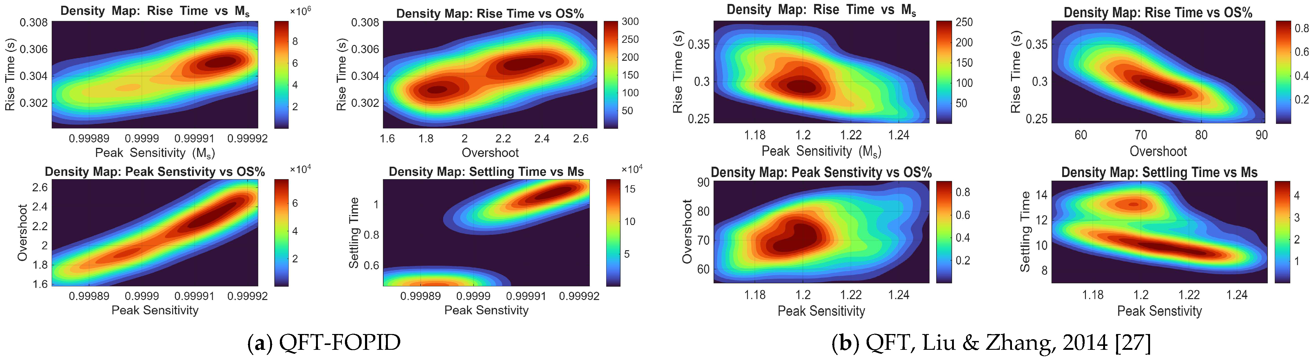 Automation 07 00002 g011a