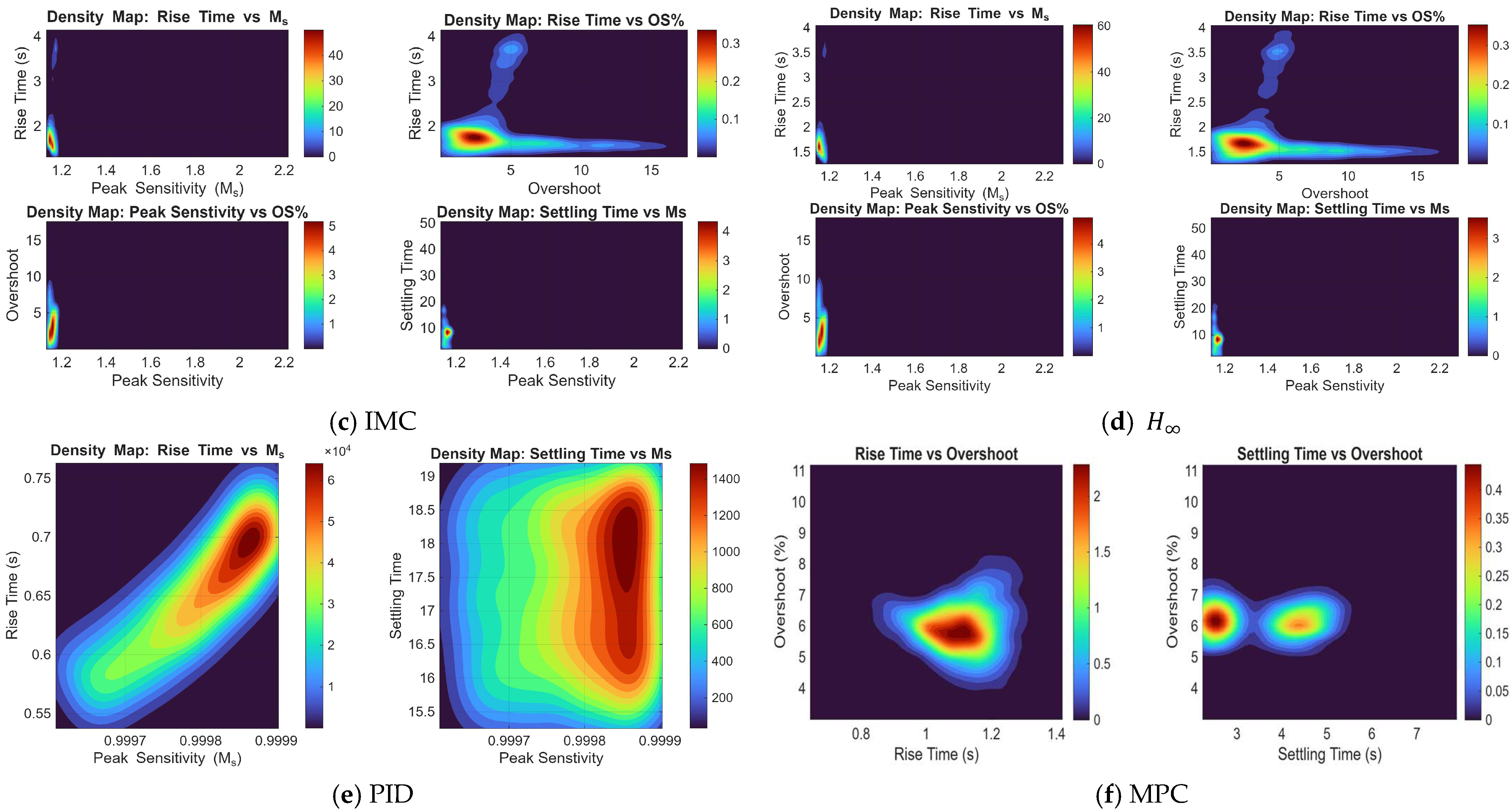 Automation 07 00002 g011b