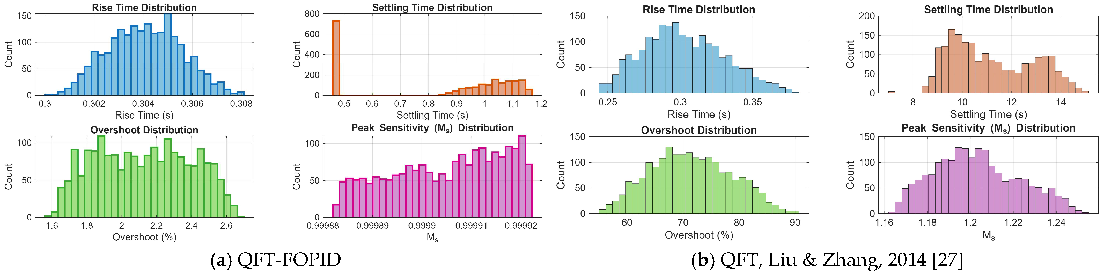 Automation 07 00002 g012a