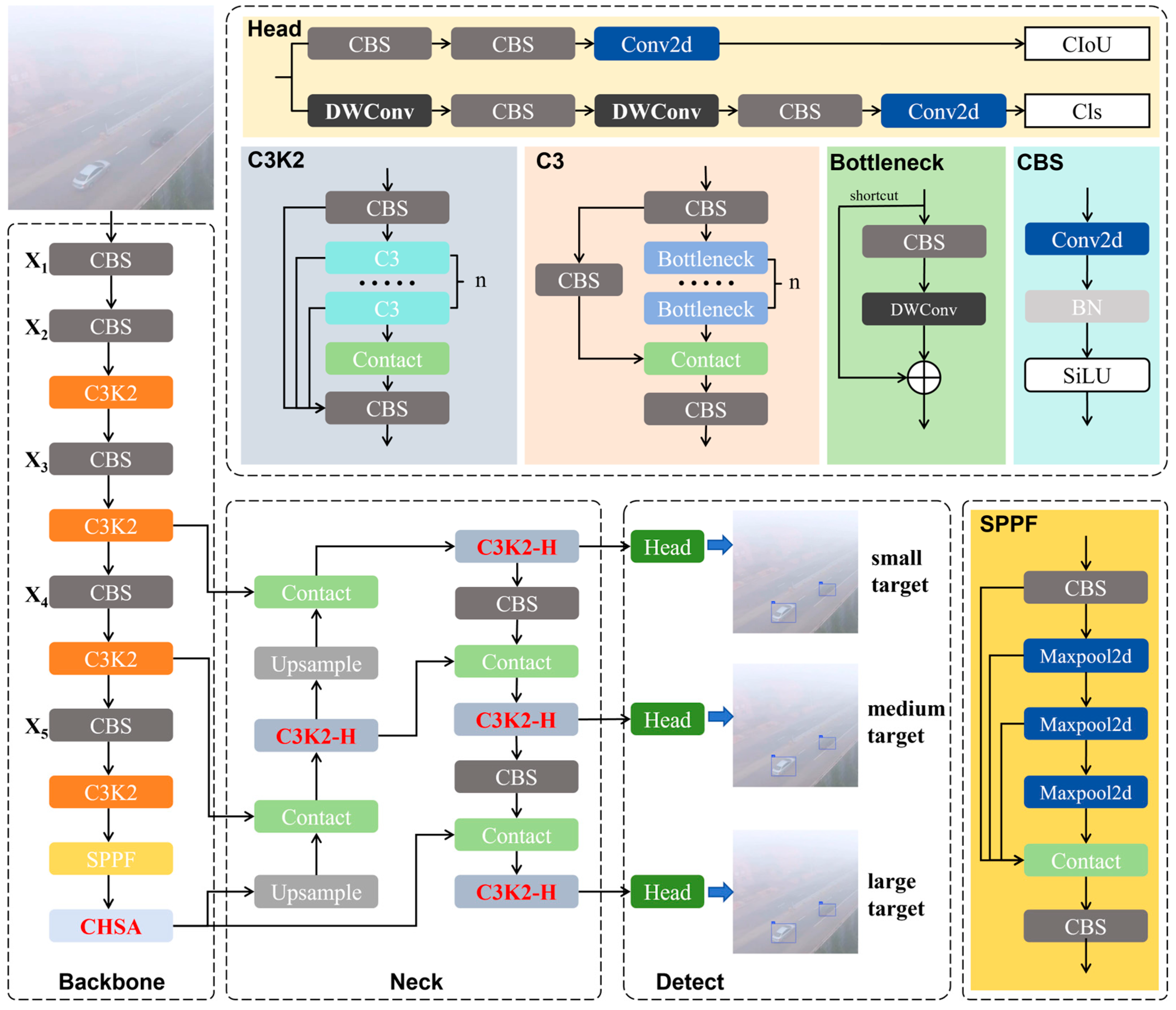 Automation 07 00003 g001