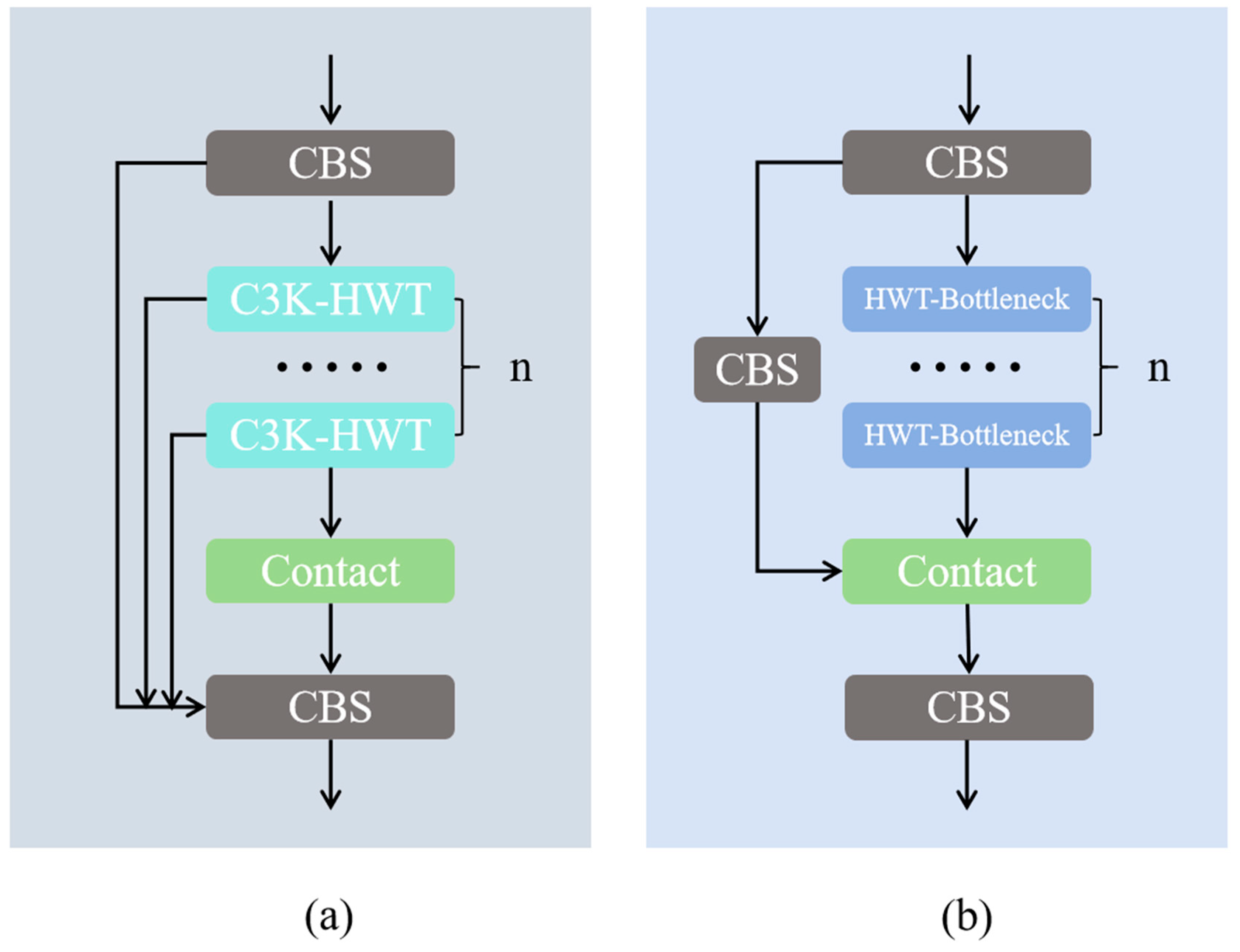 Automation 07 00003 g002