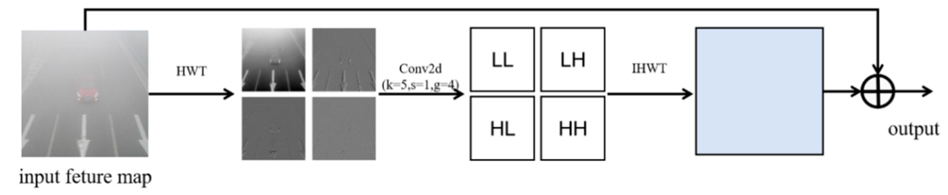 Automation 07 00003 g004