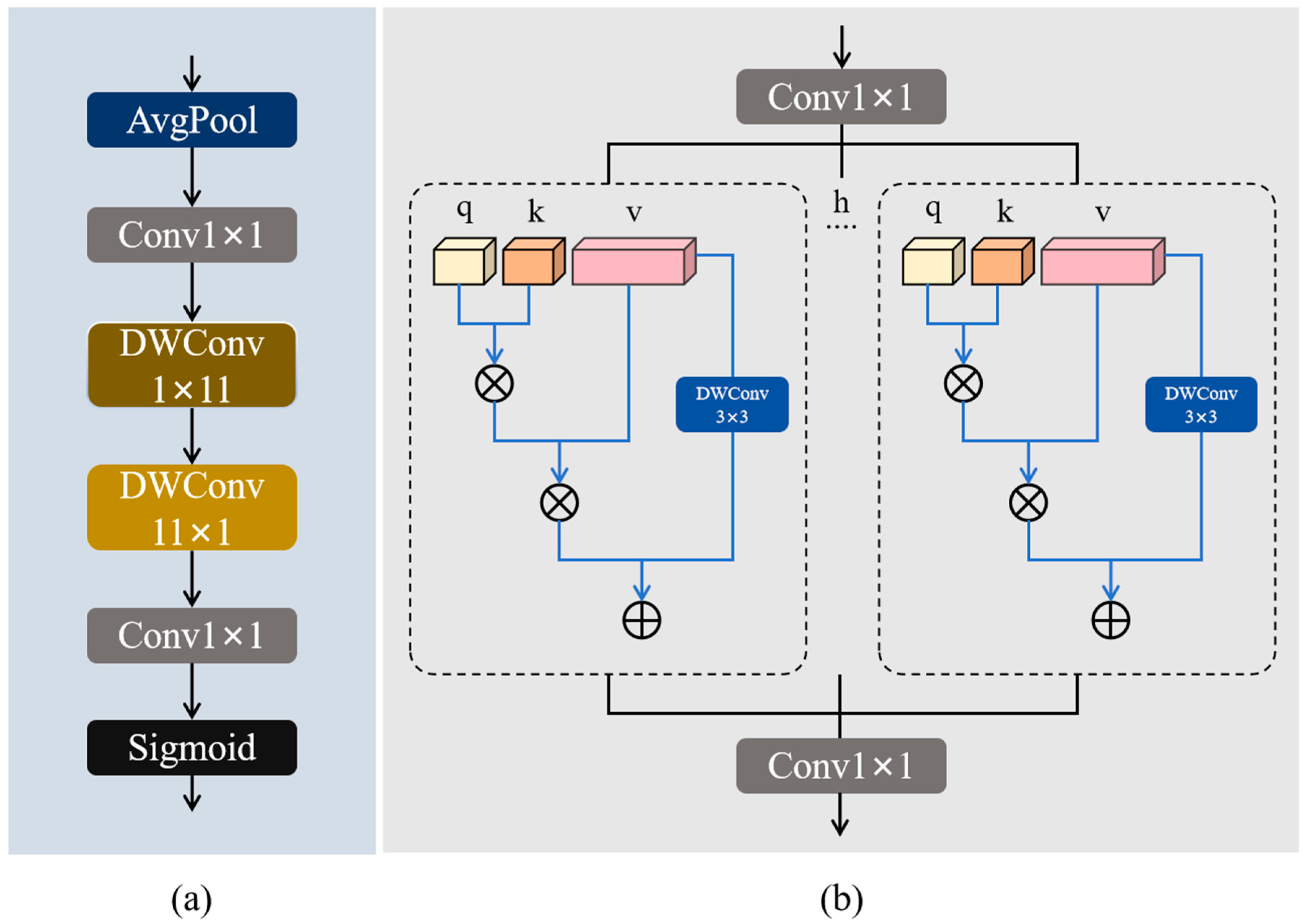 Automation 07 00003 g006