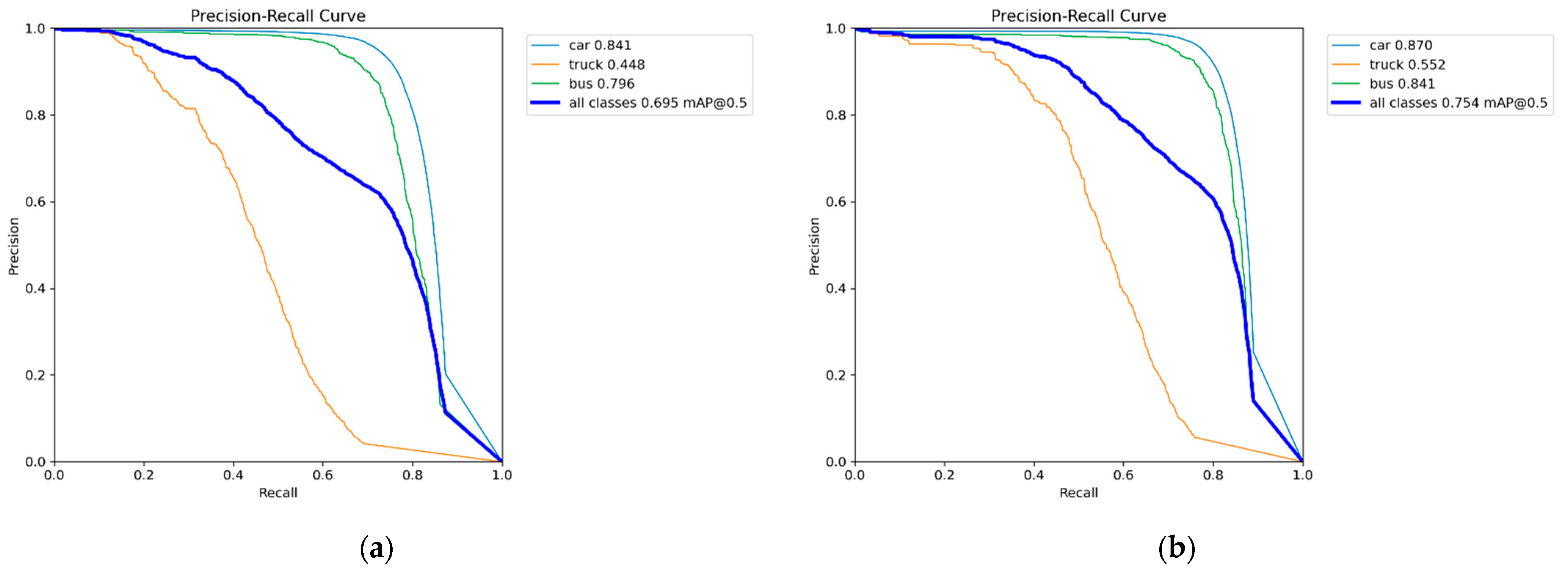 Automation 07 00003 g008