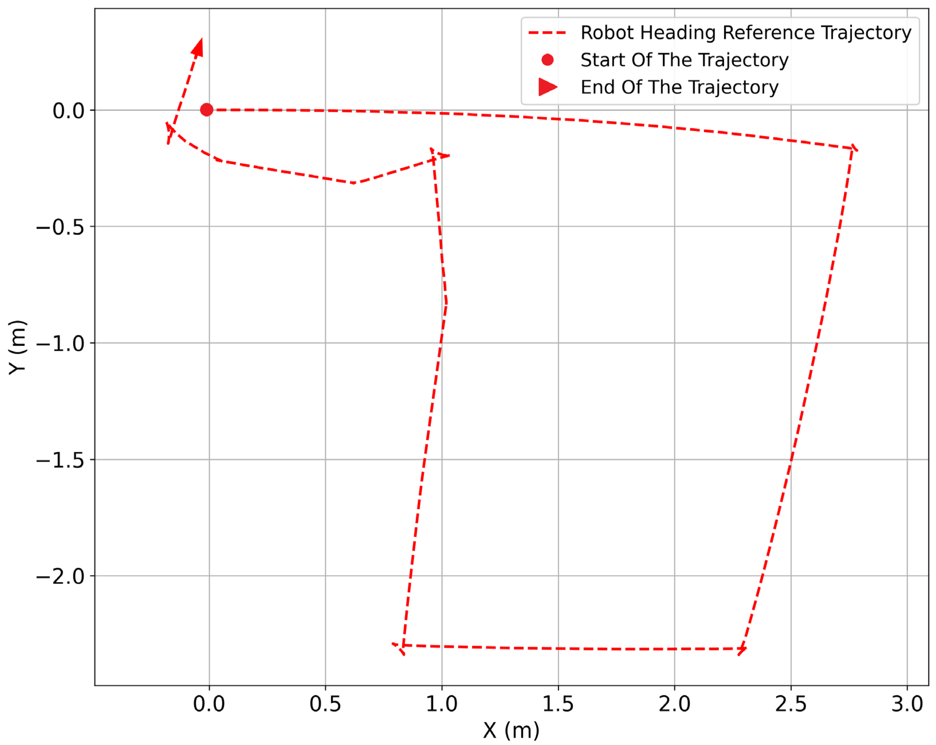 Automation 07 00042 g013