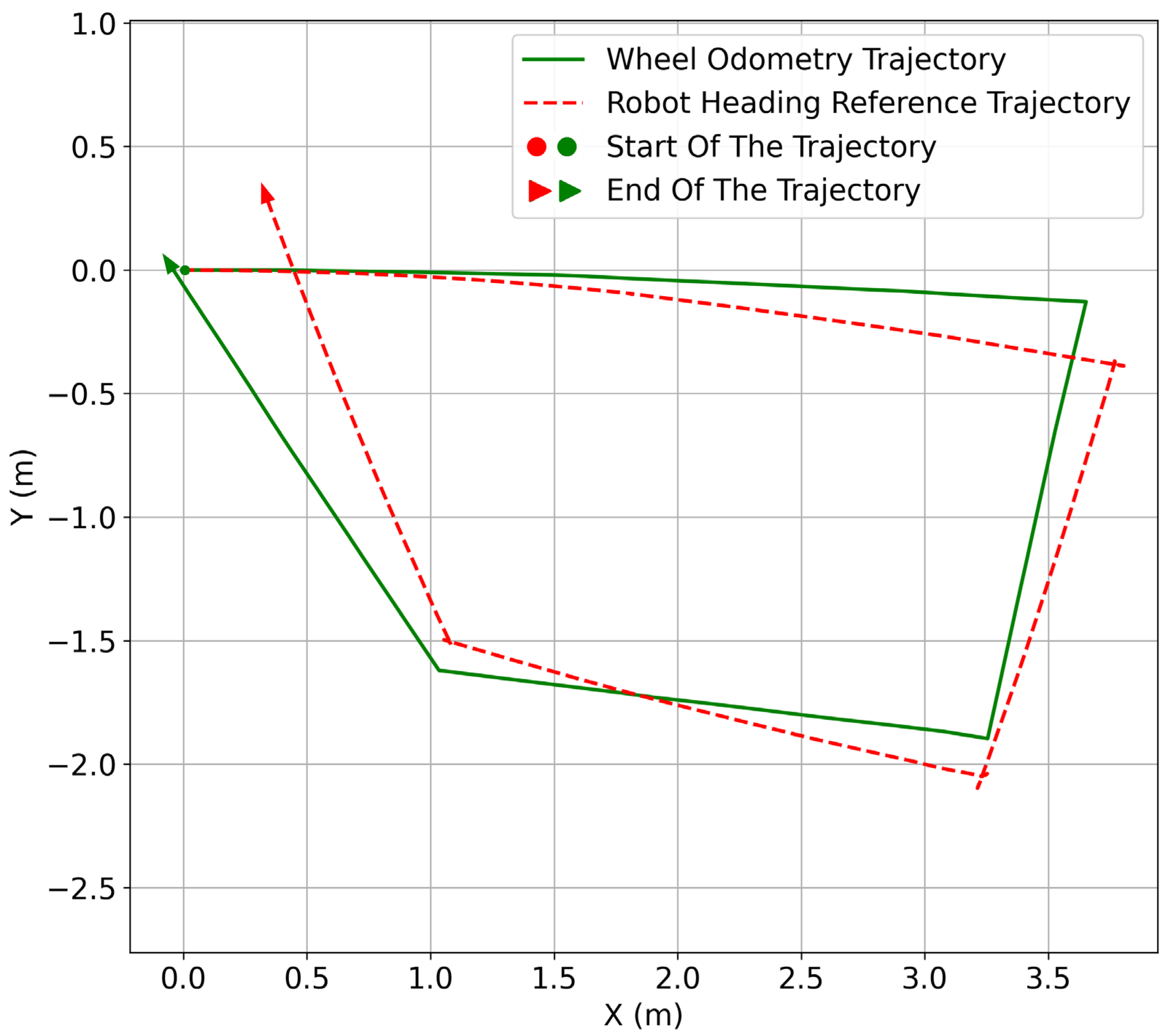 Automation 07 00042 g015