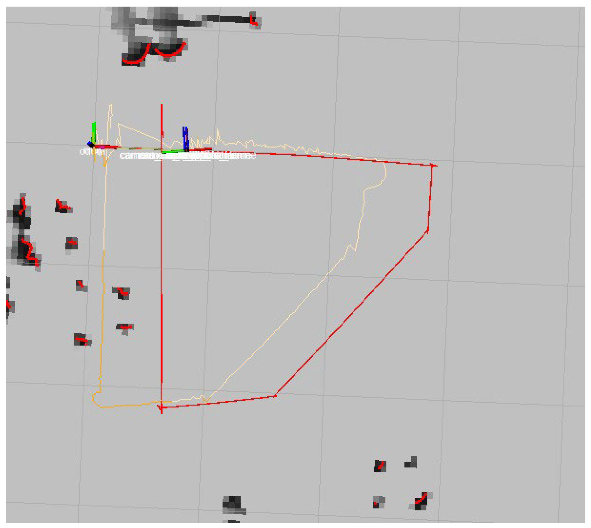 Automation 07 00042 g016
