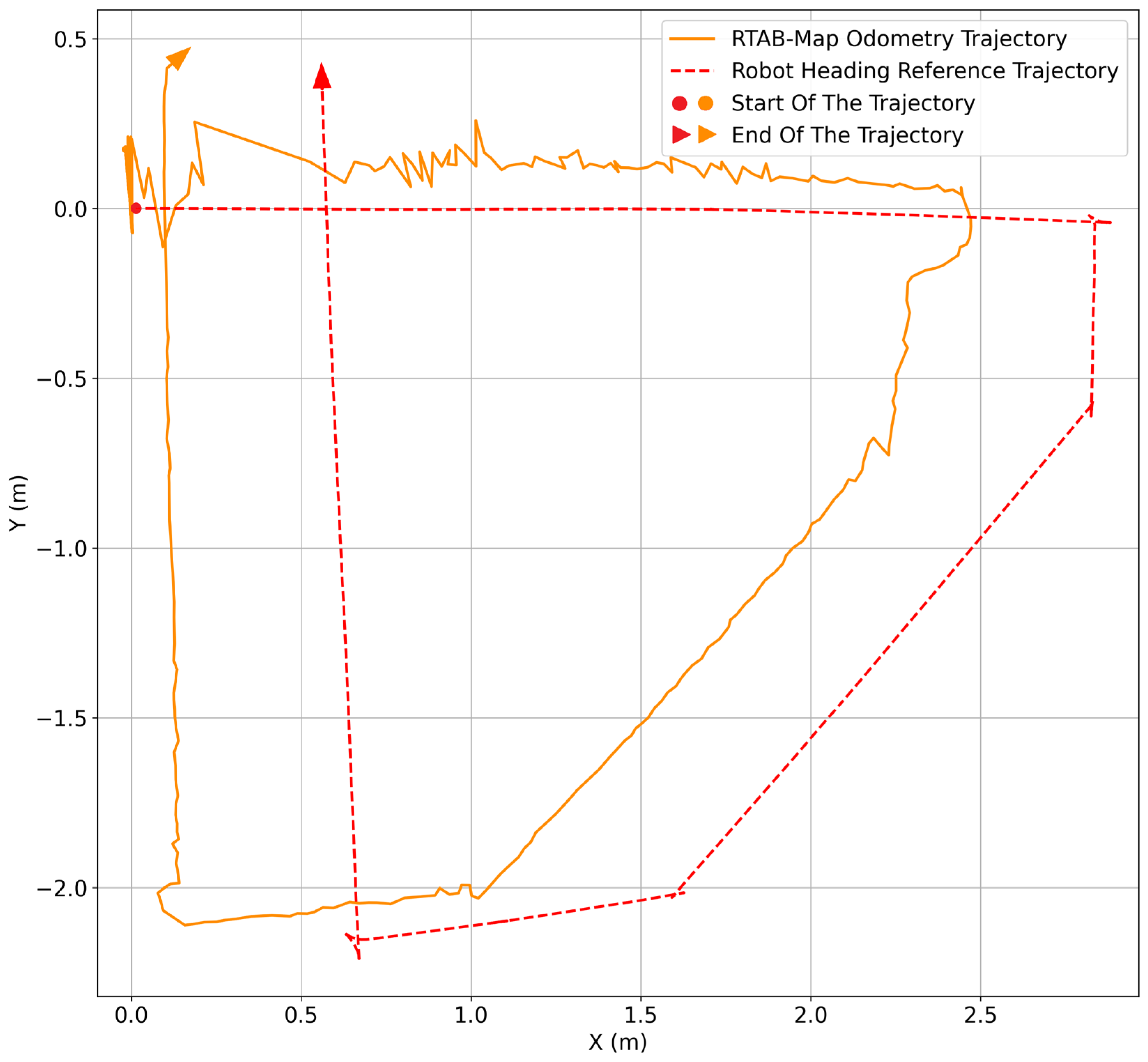 Automation 07 00042 g017