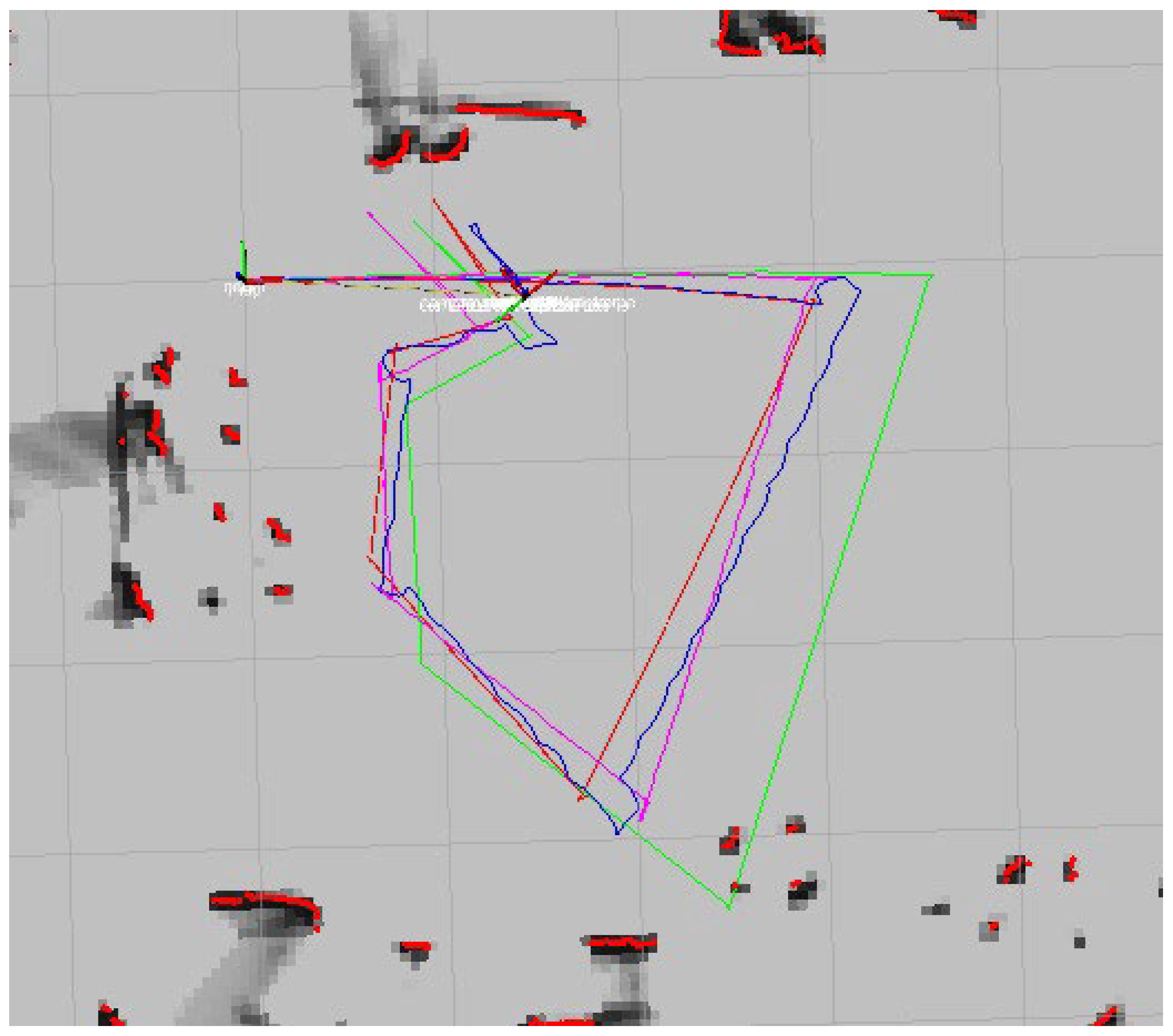 Automation 07 00042 g020