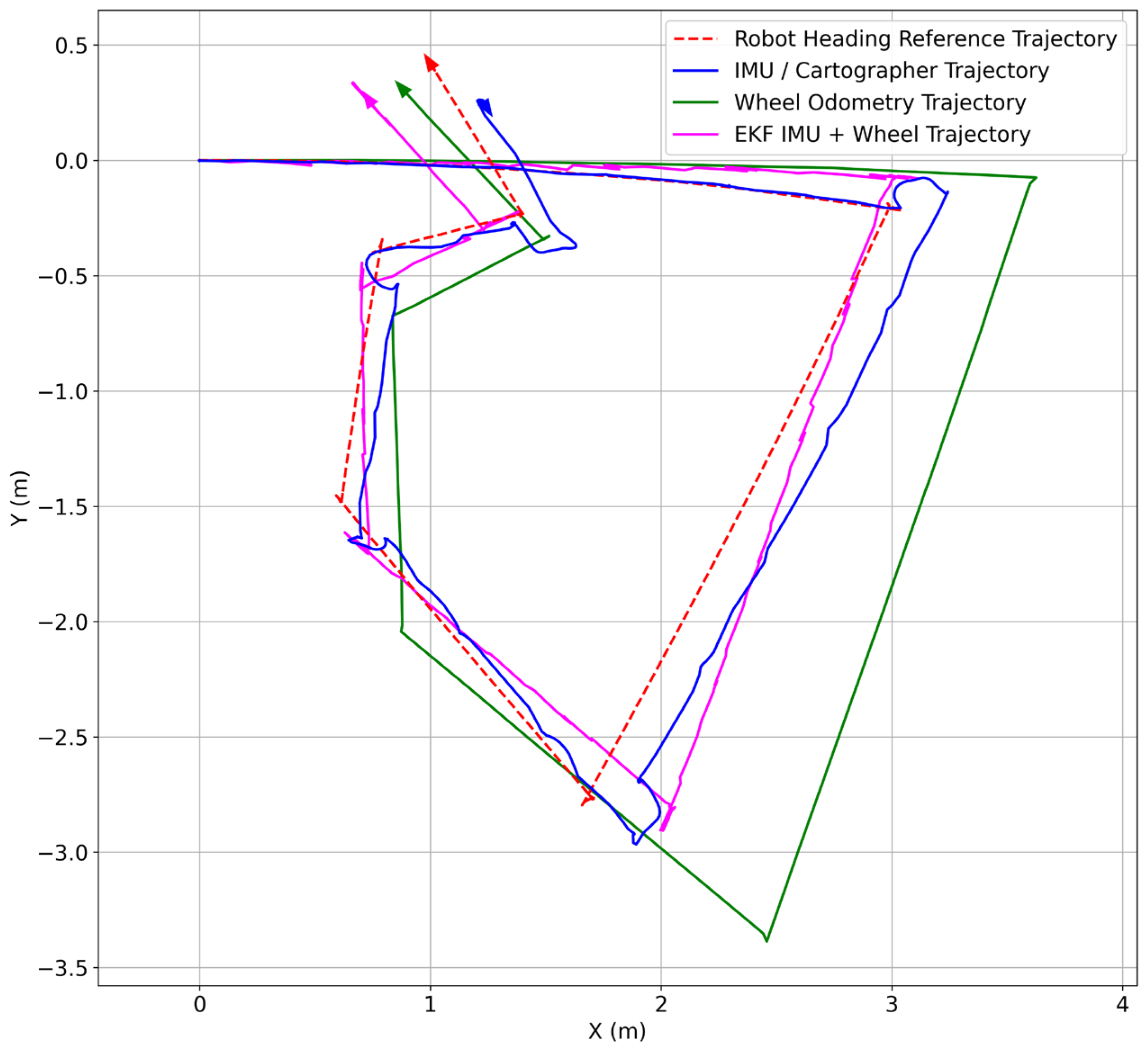 Automation 07 00042 g021