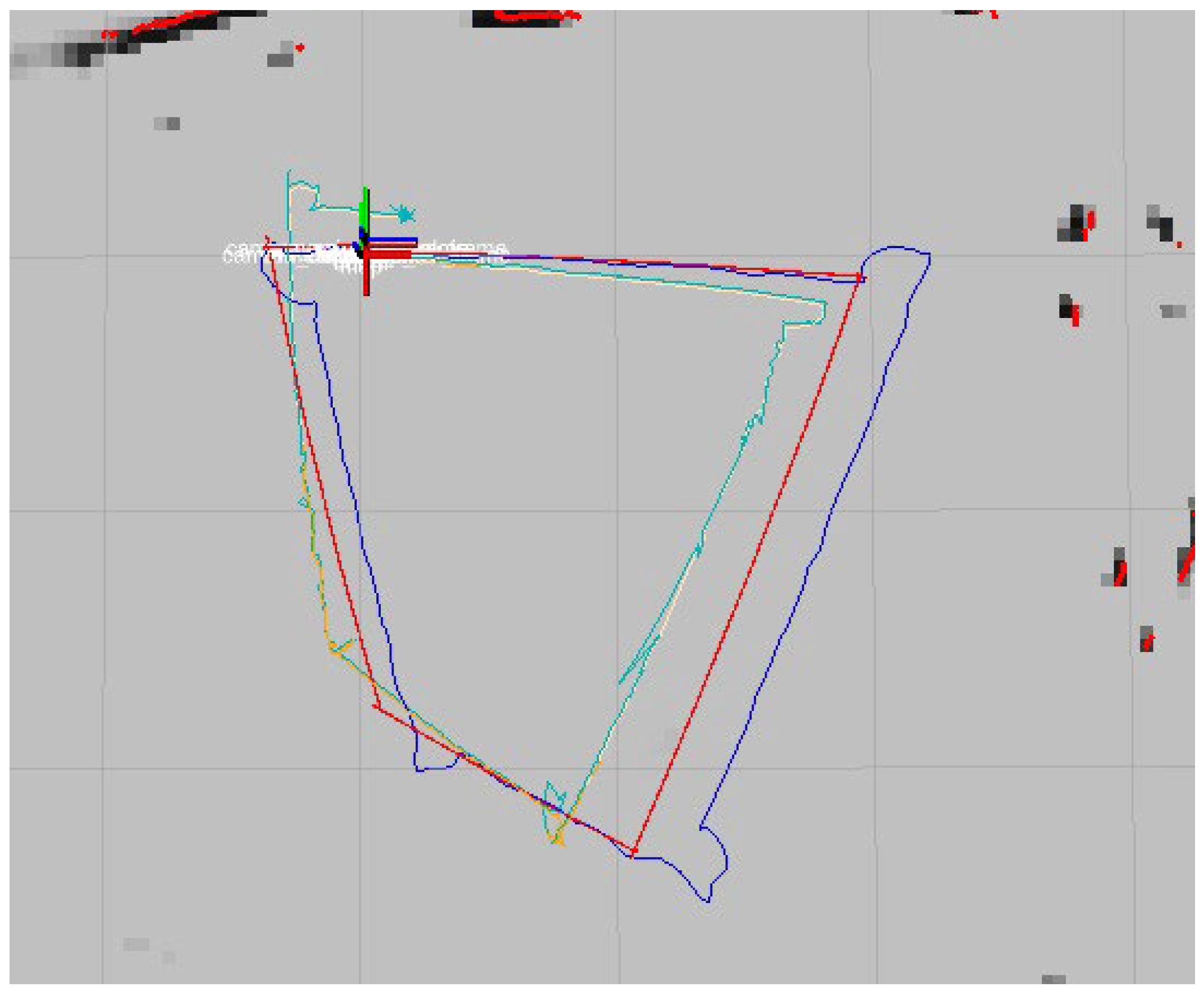 Automation 07 00042 g022