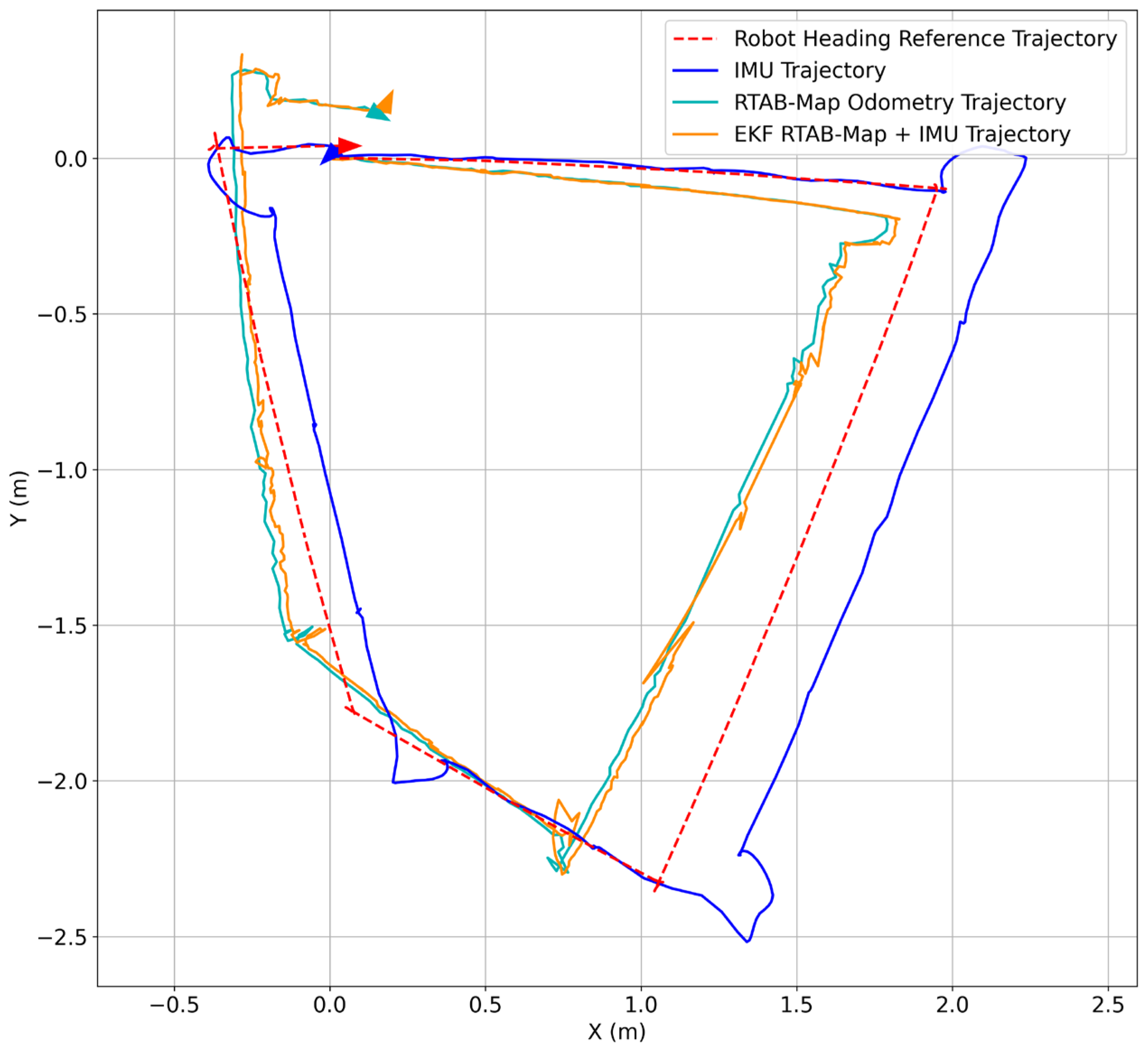 Automation 07 00042 g023