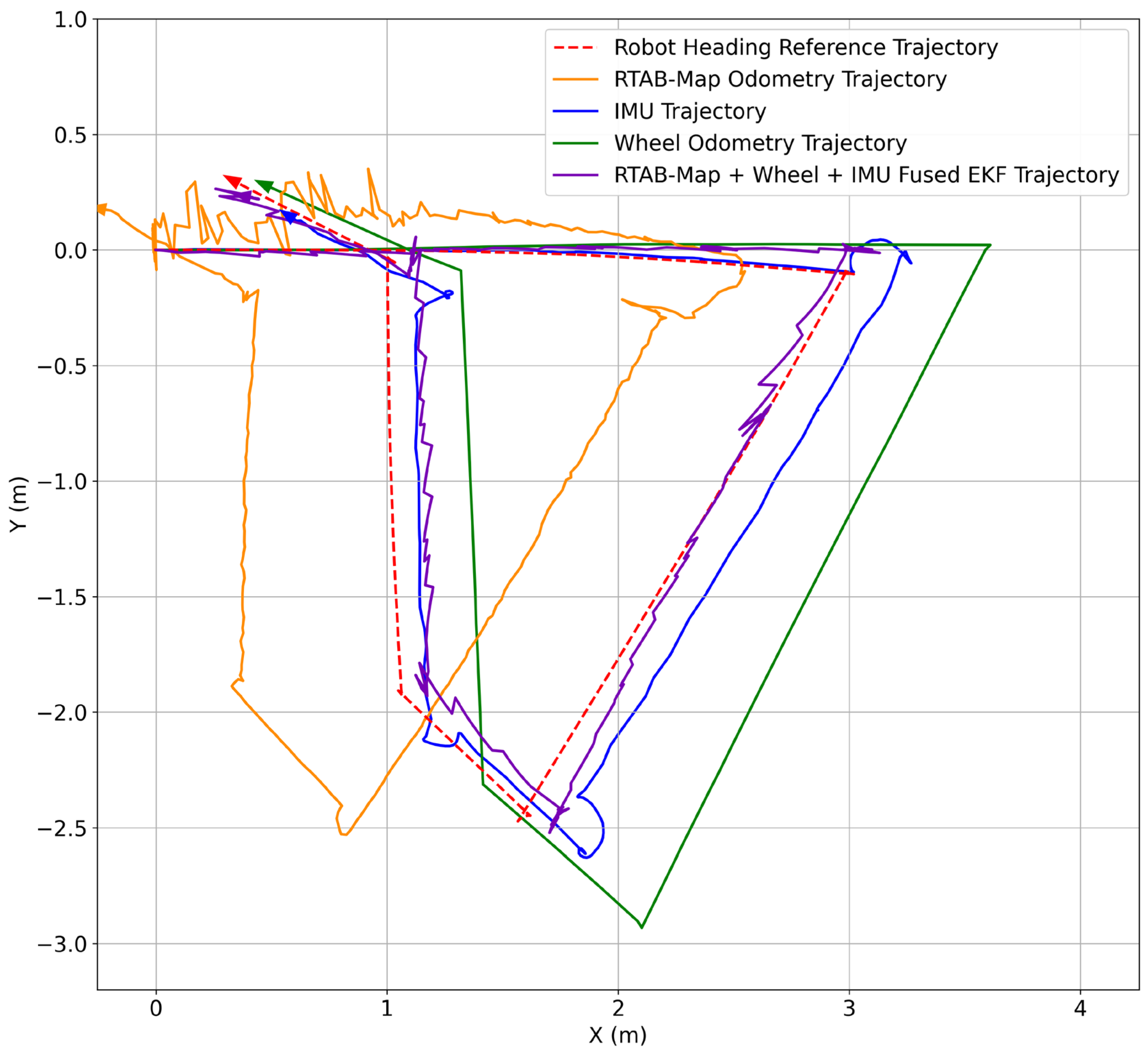 Automation 07 00042 g025