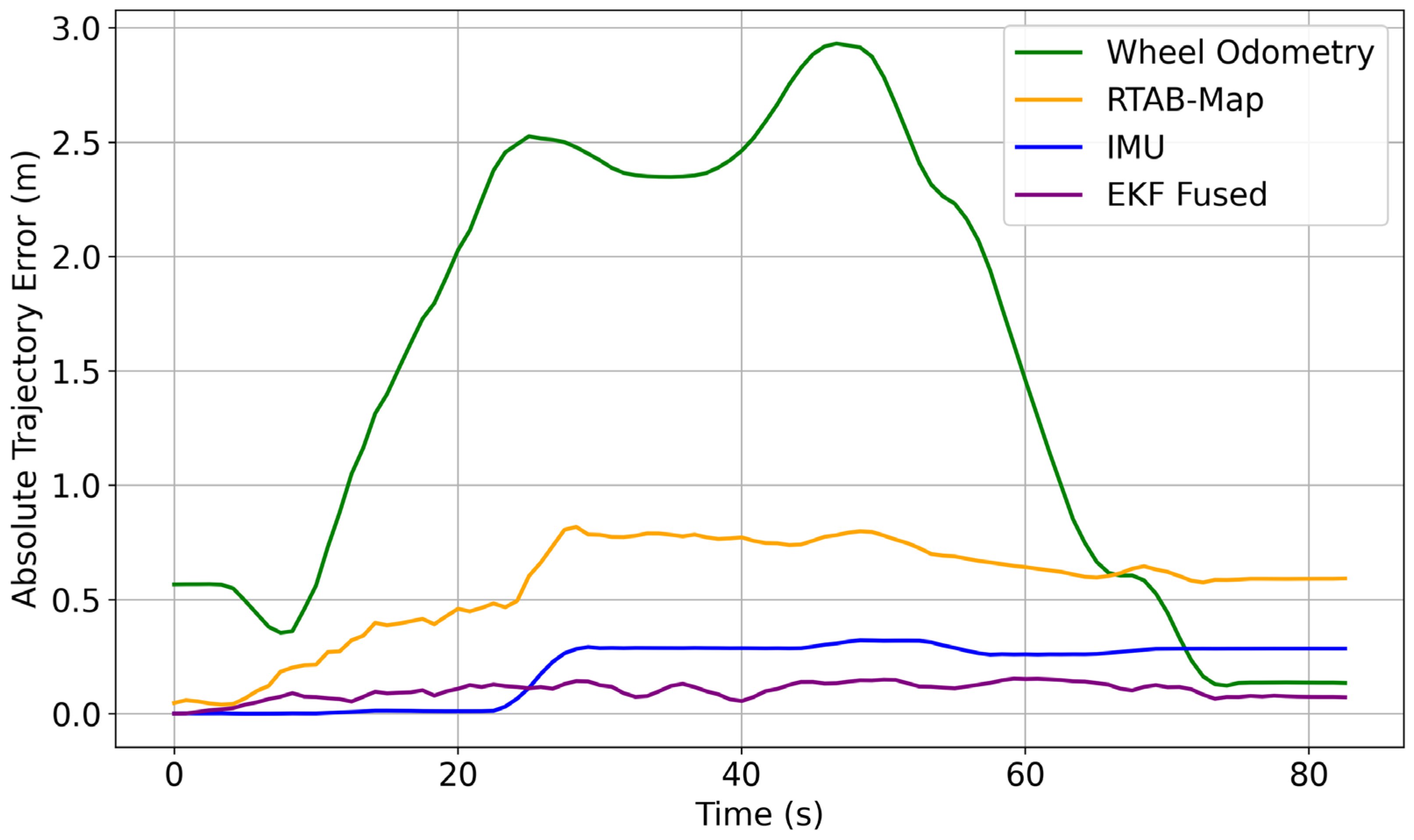 Automation 07 00042 g028