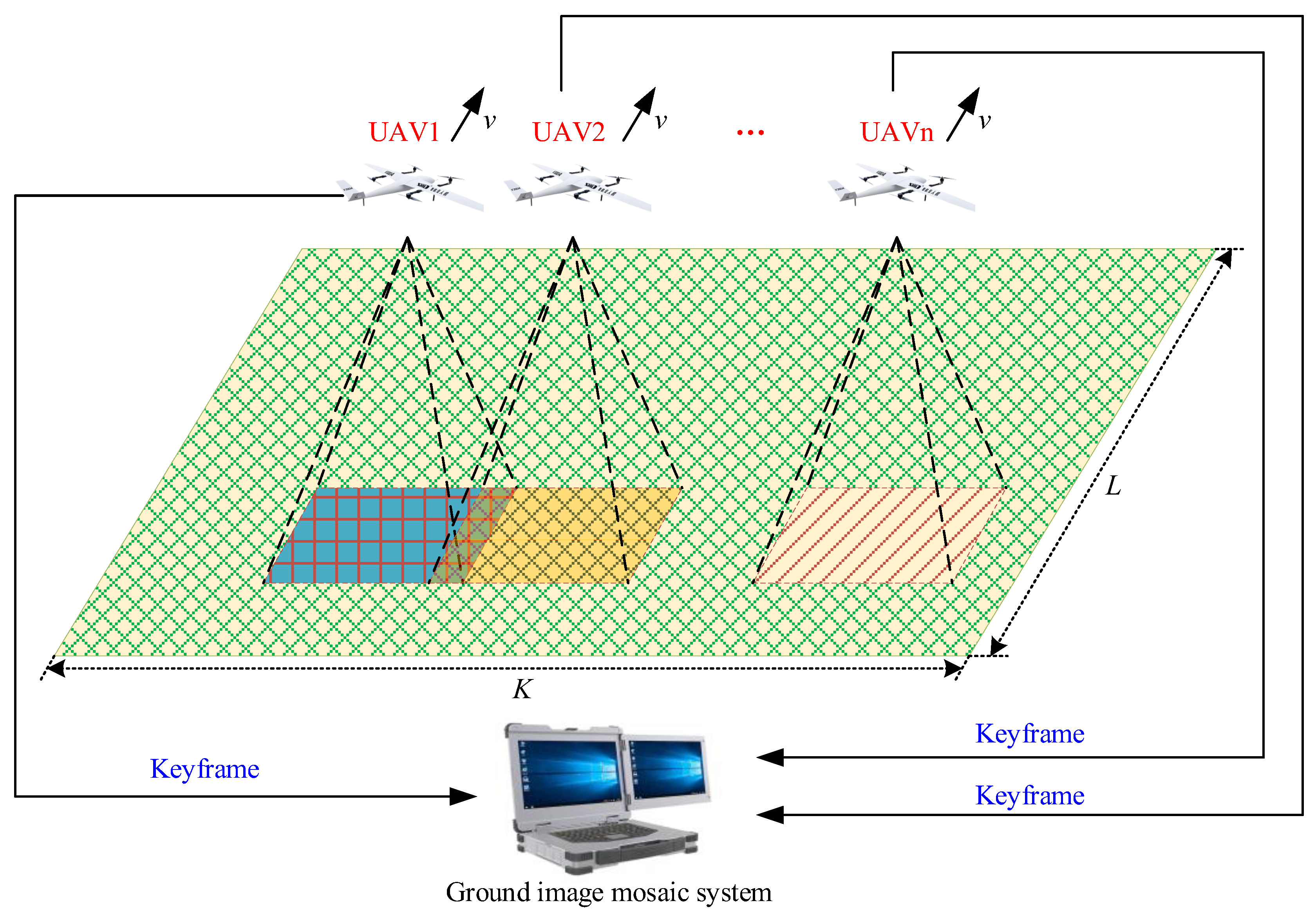 Automation 07 00043 g001