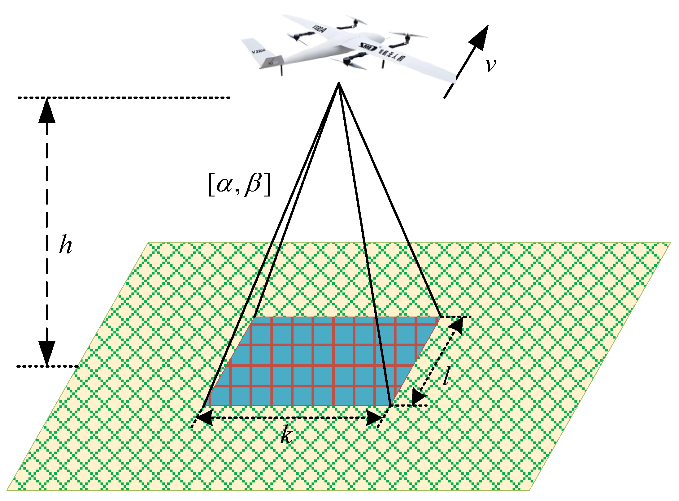 Automation 07 00043 g002