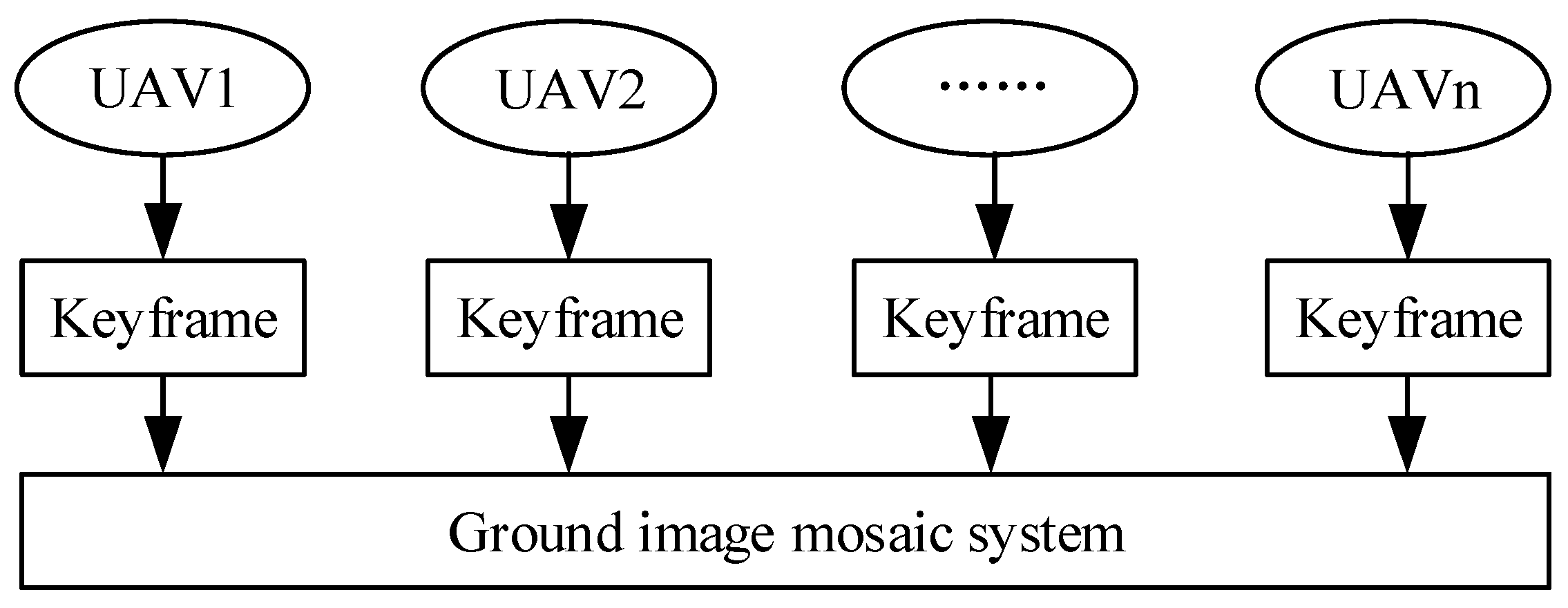 Automation 07 00043 g004